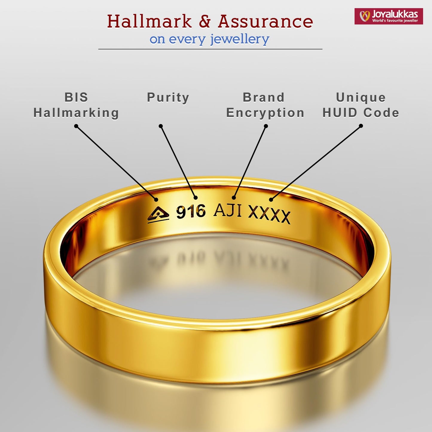 Joyalukkas 22k (916) Purity BIS Certified Captivation Gold Bracelets For Men