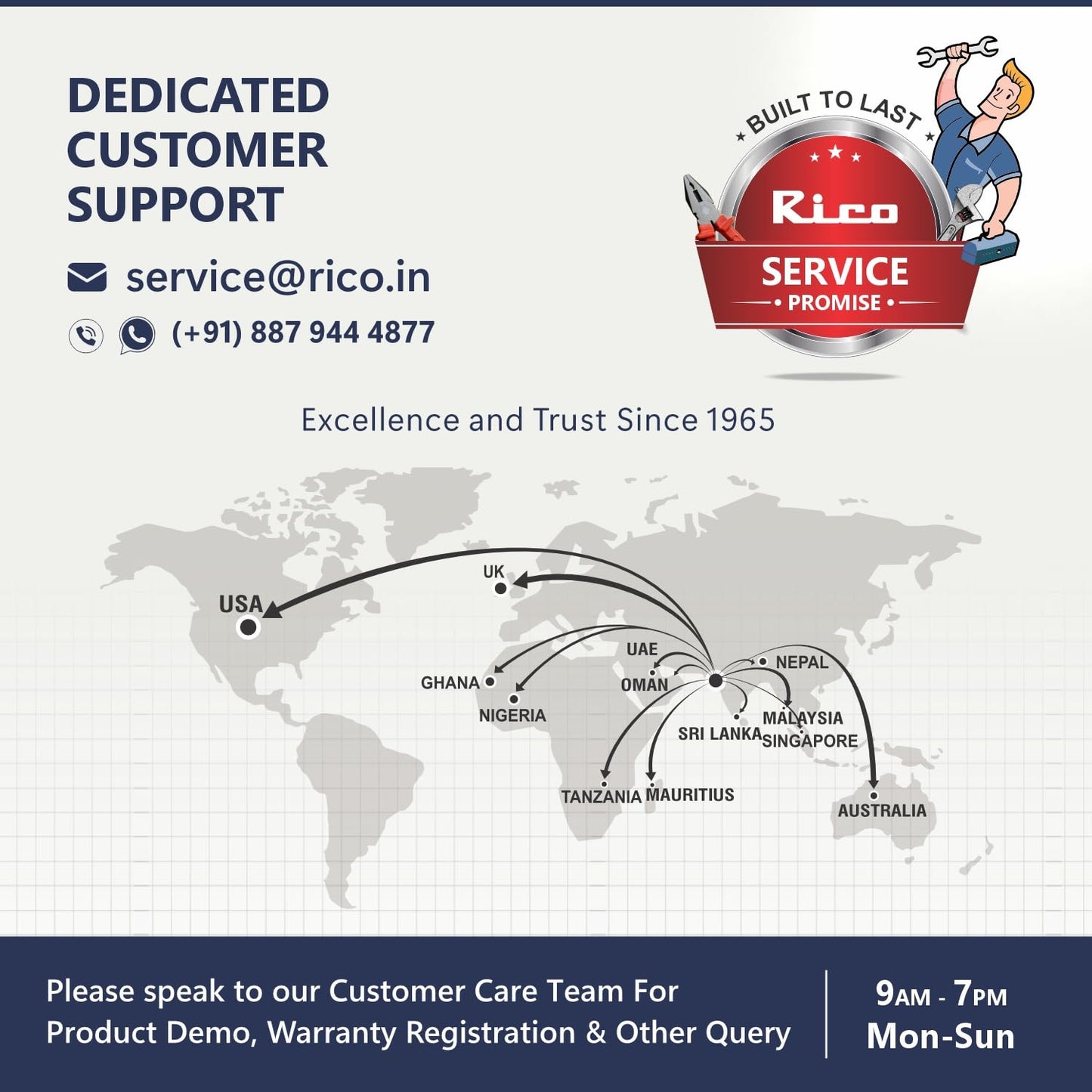 Rico 1000W 1.5KG Heavy Weight Dry Iron With 2 Years Replacement Warranty | Japanese Quick Heat Technology with Advance Sole Plate Iron Press | Shock Proof Iron Box for Clothes | Made In India - AI11