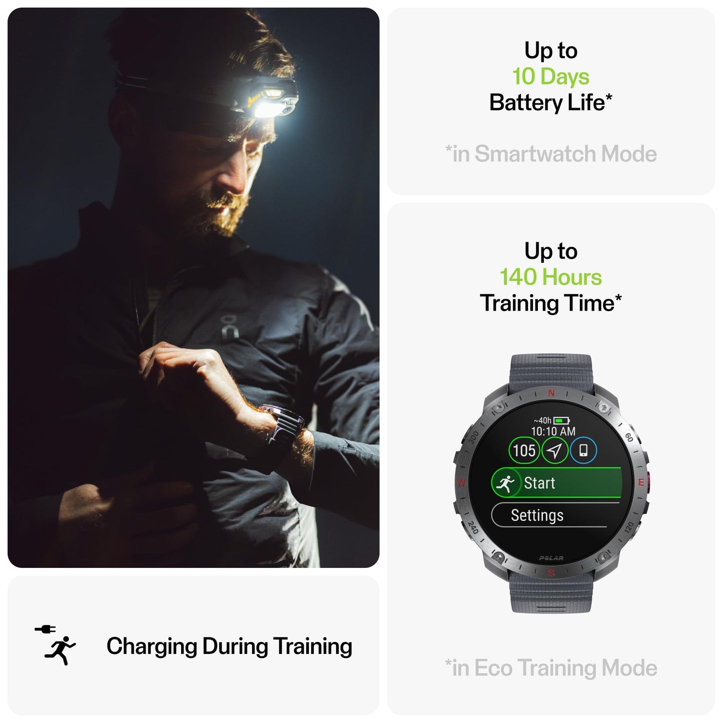 Polar Grit X2 Pro Premium Dual-GPS Multisport Smartwatch | Military-Grade Rugged Outdoor Watch | Advanced Navigation | ECG & Heart Rate, Sleep & Recovery | Sapphire Glass | 10-Day Battery | Stone Grey