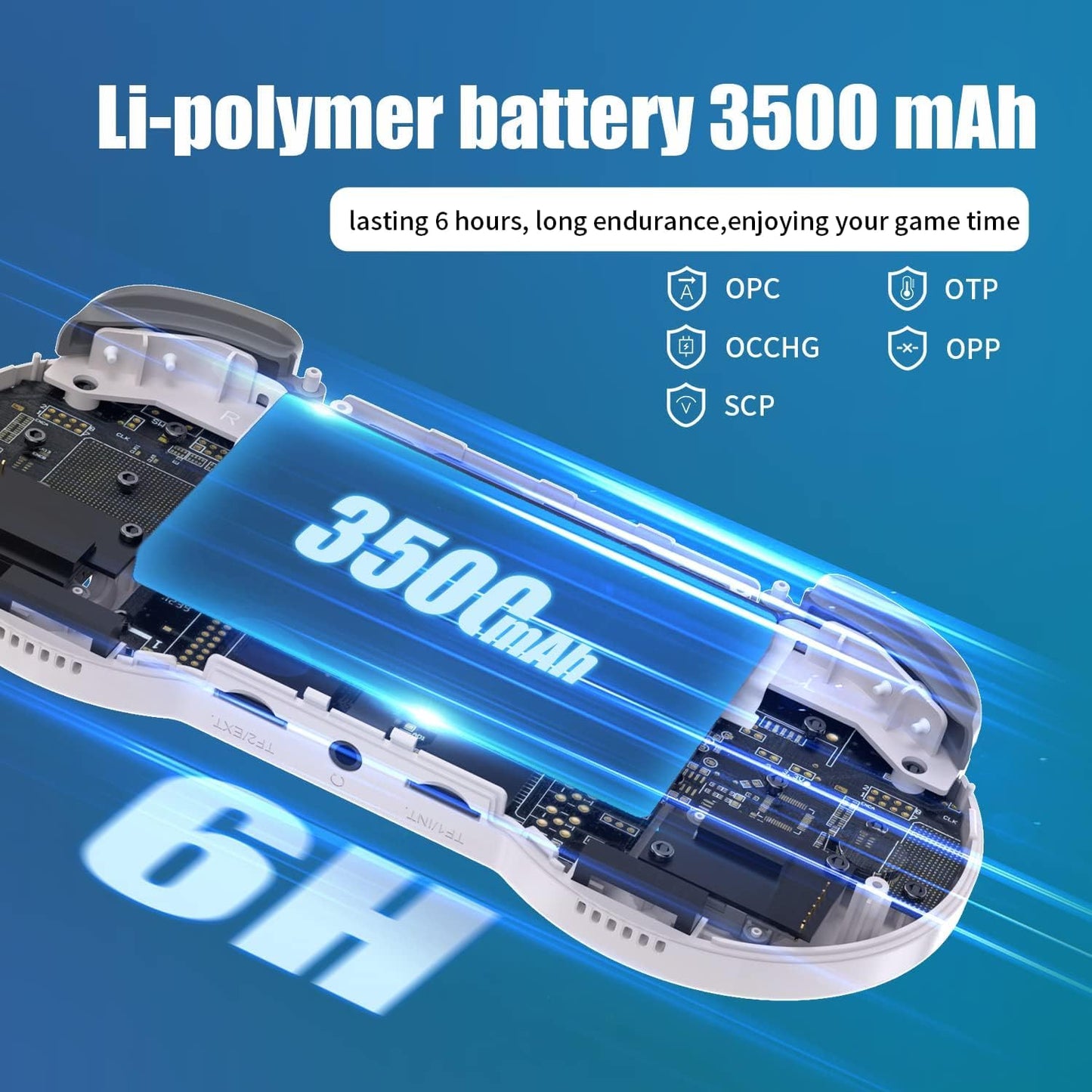 New World RG353PS Retro Handheld Game Console , Single Linux System 3.5 Inch IPS Screen 128G TF Card Preinstalled 4500 Games + P S P Games