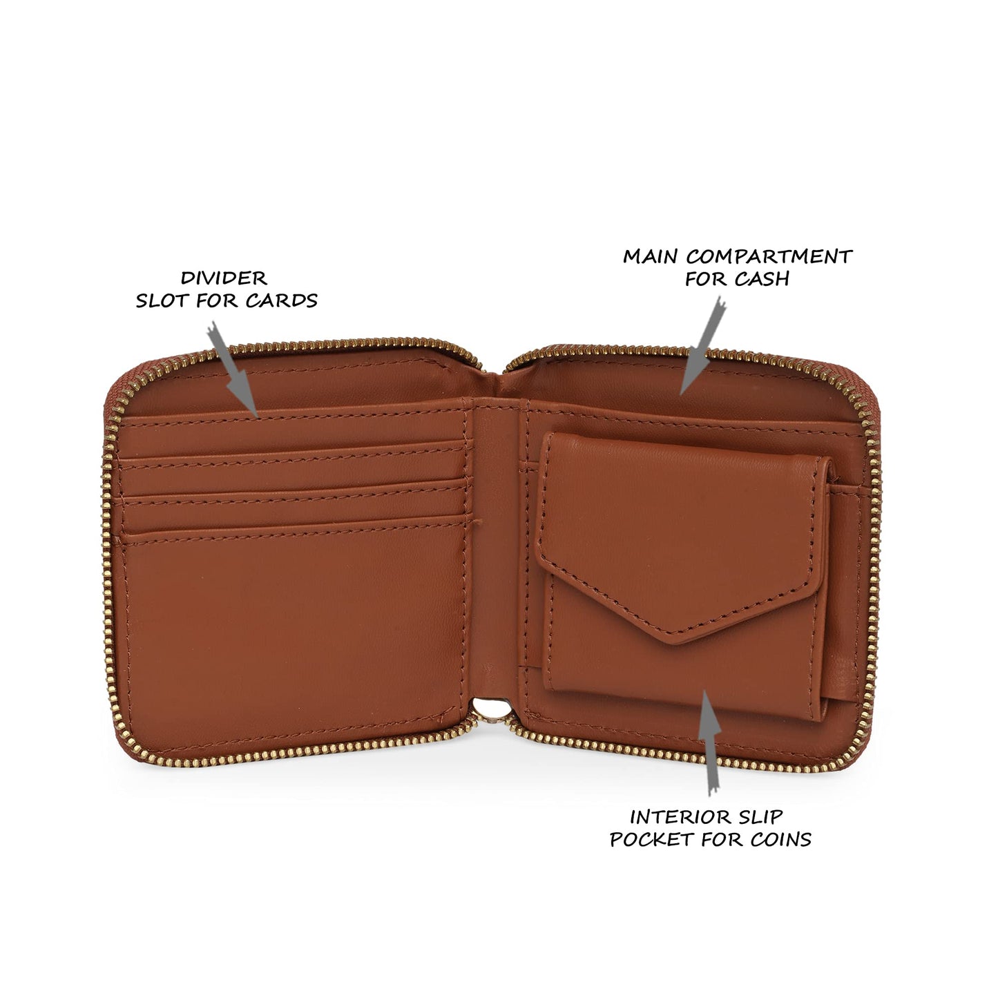 Lavie Tan Faux Leather Women's Wallet (WIGJ263042N2)