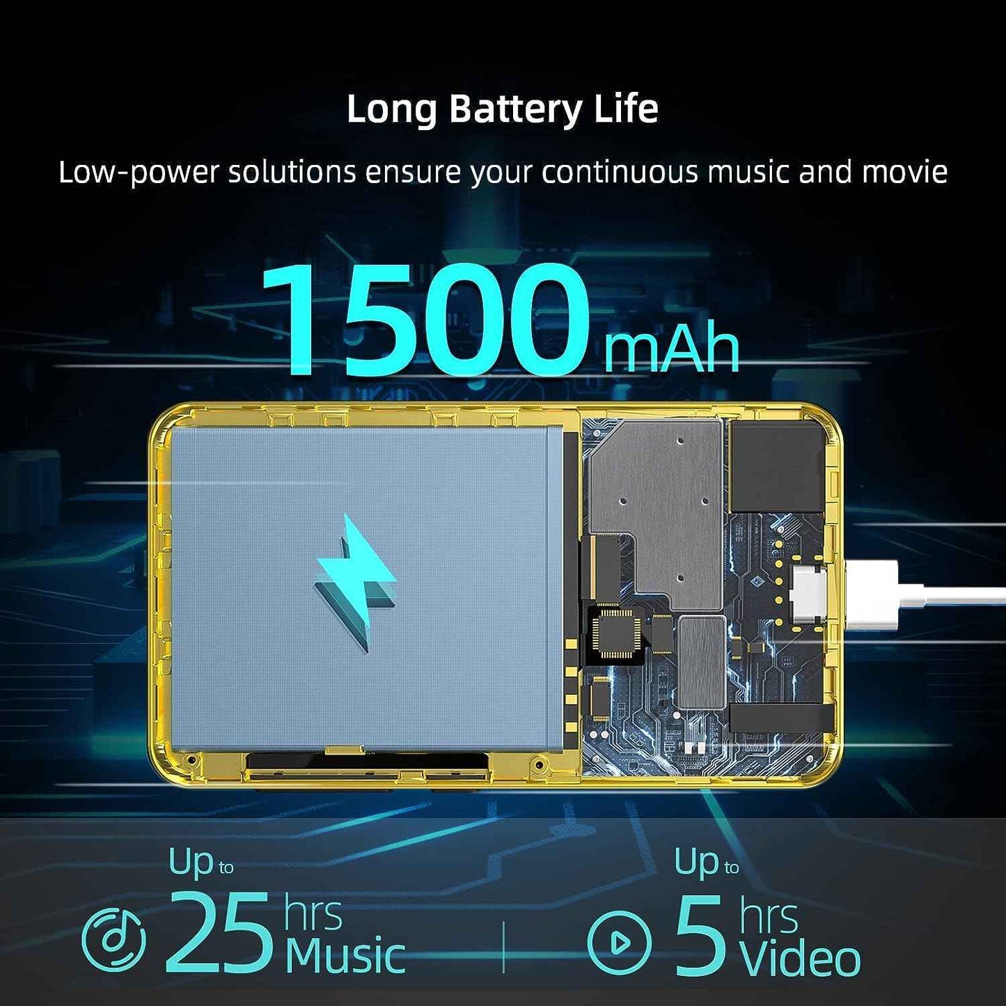 80GB MP3 Player with Bluetooth and WiFi, MP4 MP3 Player with Spotify 4" Full Touch Screen, Android Music Player with Pandora, HiFi Sound Walkman Digital Audio Player with Speaker (Gold-Black)