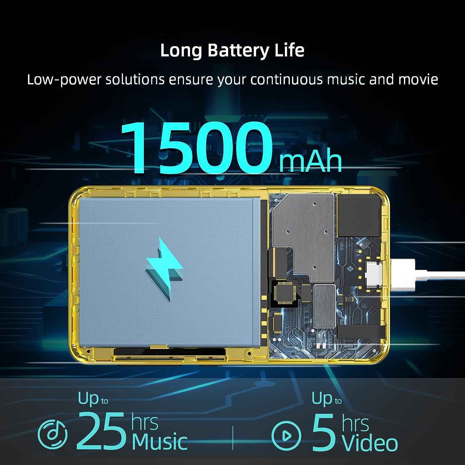 80GB MP3 Player with Bluetooth and WiFi, MP4 MP3 Player with Spotify 4" Full Touch Screen, Android Music Player with Pandora, HiFi Sound Walkman Digital Audio Player with Speaker (Gold-Black)