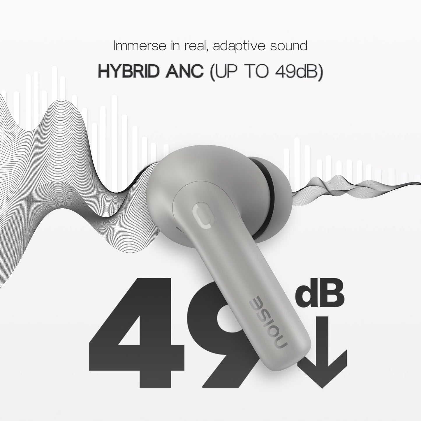 Noise Newly Launched Air Buds Pro 6 in-Ear Truly Wireless Earbuds with Hybrid ANC (up to 49dB), LHDC with 12.4mm Titanium Driver, 50H of Playtime, Google Fast Pair, BT v5.3(Nimbus Grey)