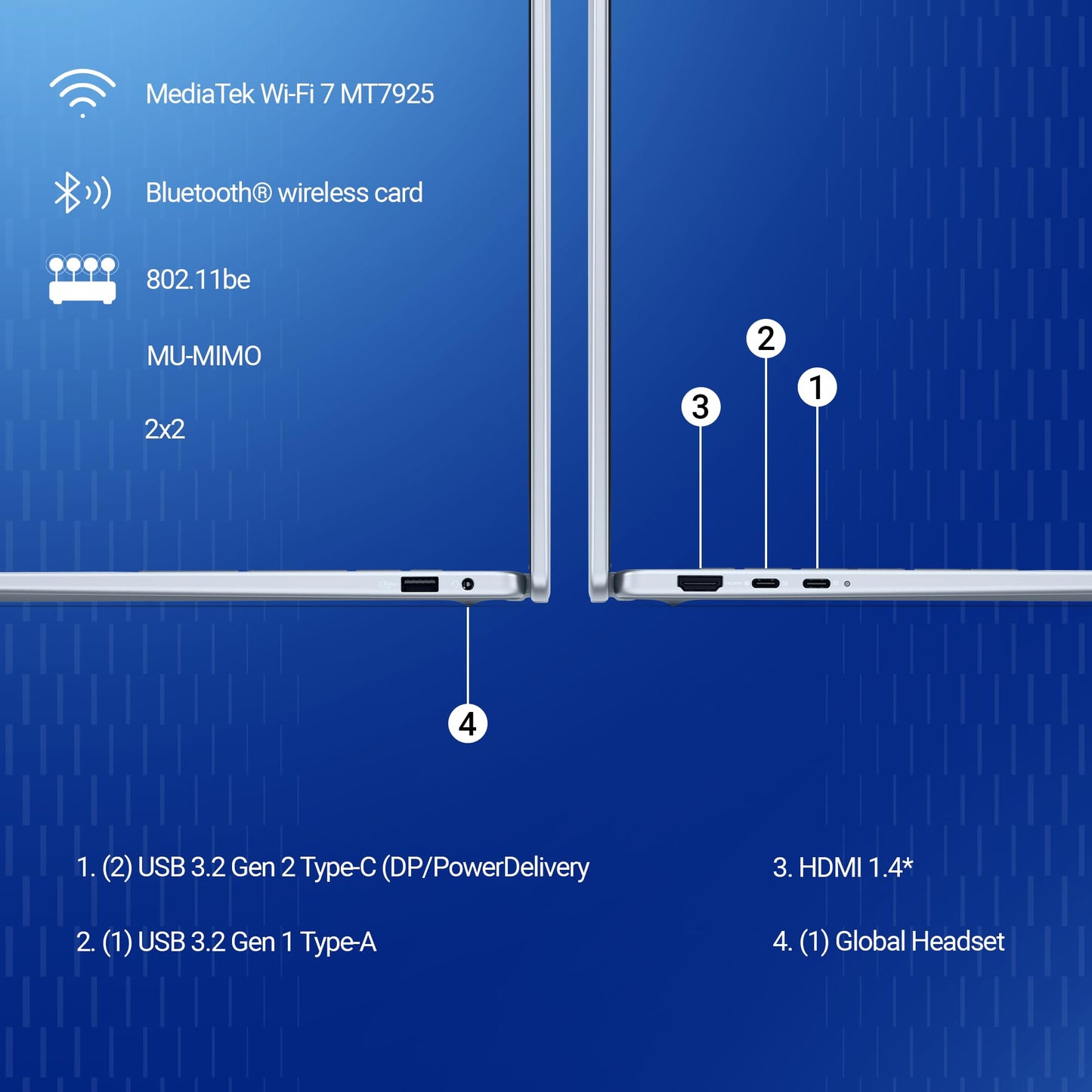 Dell 16 AMD Ryzen AI, R5-340 Processor, 16 GB LPDDR5X, 512 GB SSD, 16" (40.64 cm) FHD Plus, Win11+MSO 2024, Ice Blue, 1.83 Kg,AMD Radeon Graphics, 300 Nits IPS, Backlit+FPS Keyboard, AI Powered Laptop