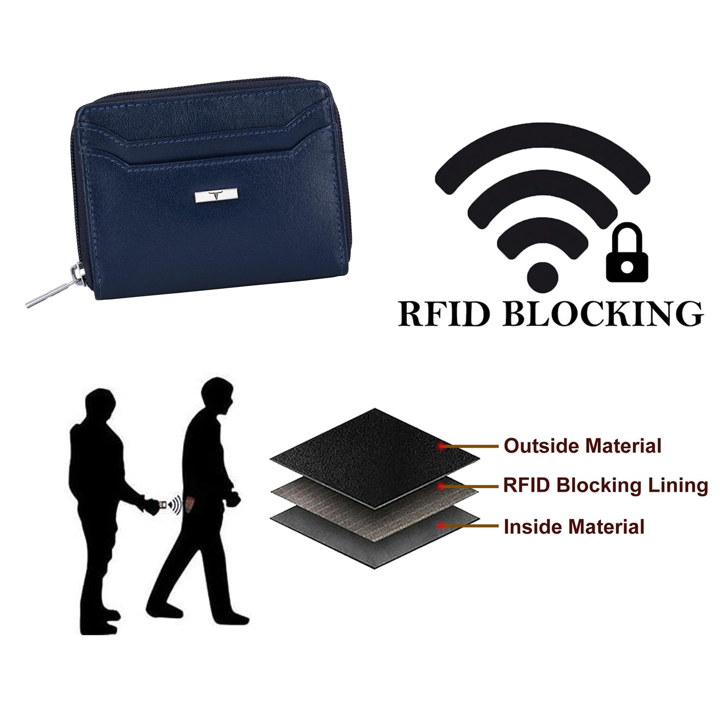 URBAN FOREST Claire Aniline Blue Leather Wallet for Women