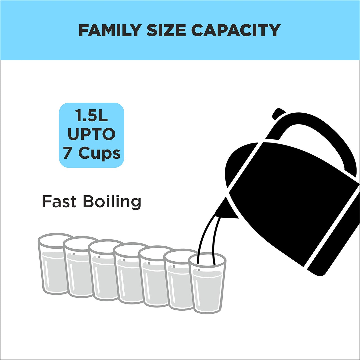 Butterfly EKN 1.5 Litre Stainless Steel Electric Kettle | 1500 W | 360 Swivel Power Base | Auto Shut Off | For Hot Water, Tea, Coffee, Noodles | Dry Boil Protection |