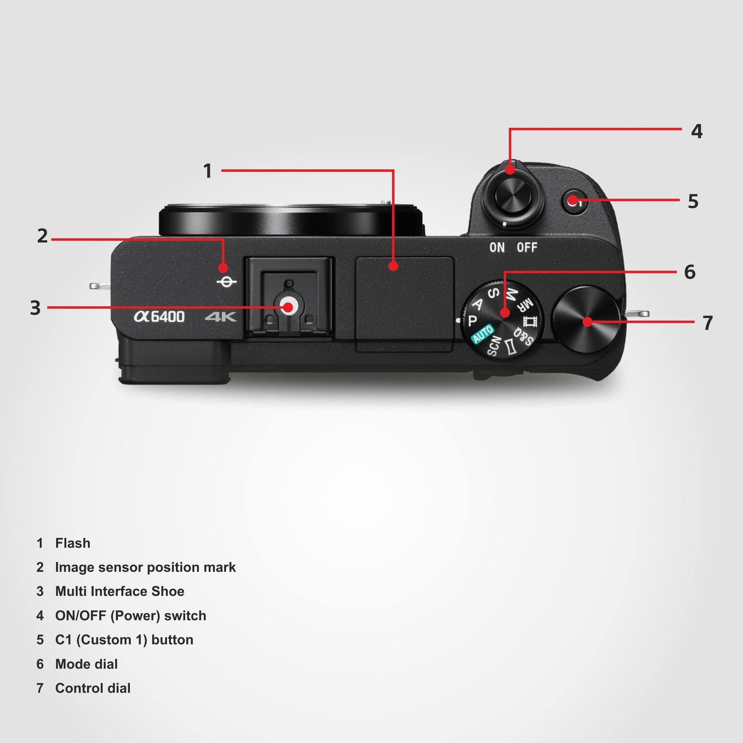 Sony Alpha Ilce-6400 24.2Mp Mirrorless Digital SLR 16 GB Camera Body (Aps-C Sensor, Real-Time Eye Auto Focus, 4K Vlogging 16 GB Camera, Tiltable LCD) - Black