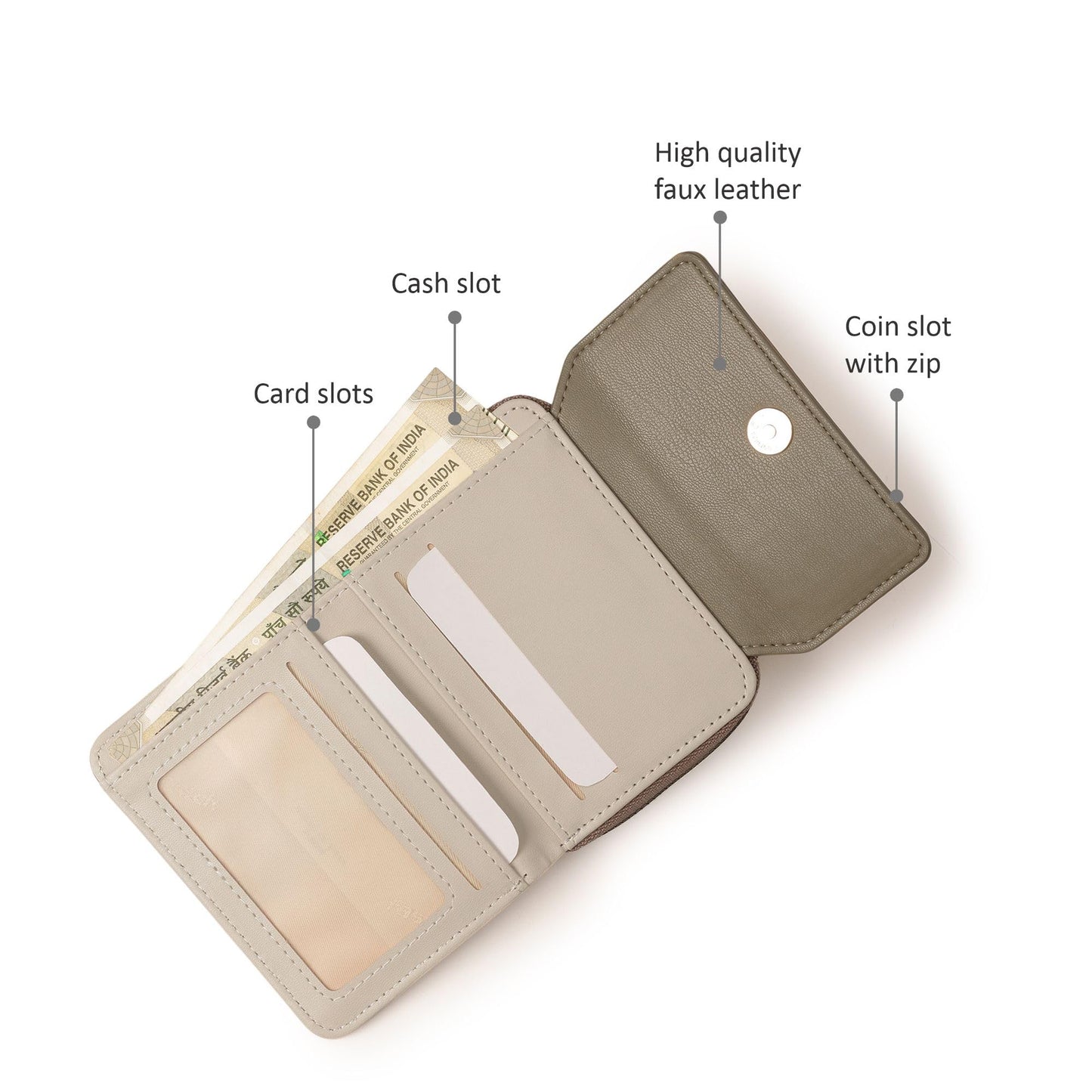 Fastrack Women's Mini Organizer Wallet | Flap Closure, Tri-Fold Design, Zip Coin Pocket, Card & Cash Slots | Compact & Organized | 6 Months Warranty