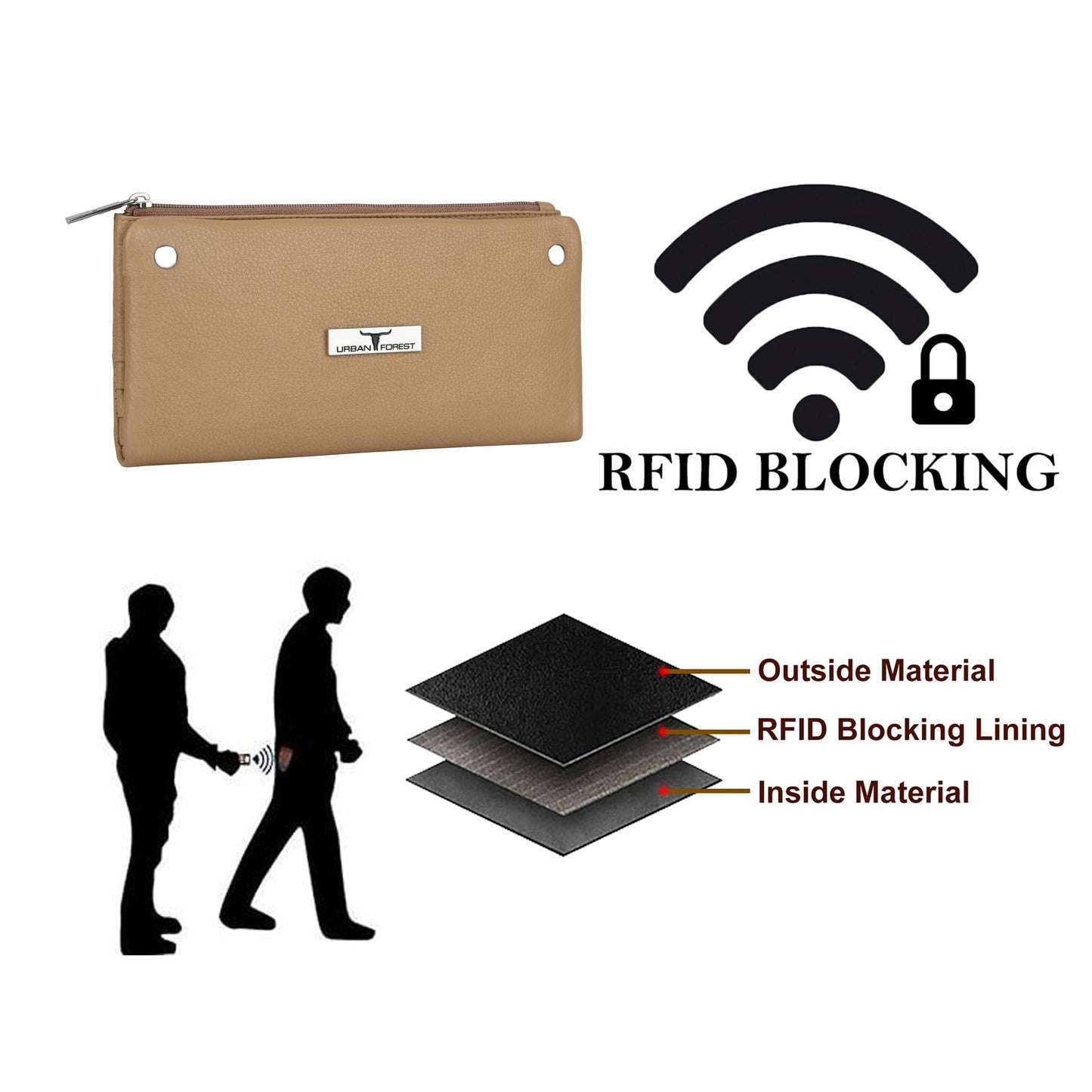 URBAN FOREST Fiona Beige Leather Wallet for Women