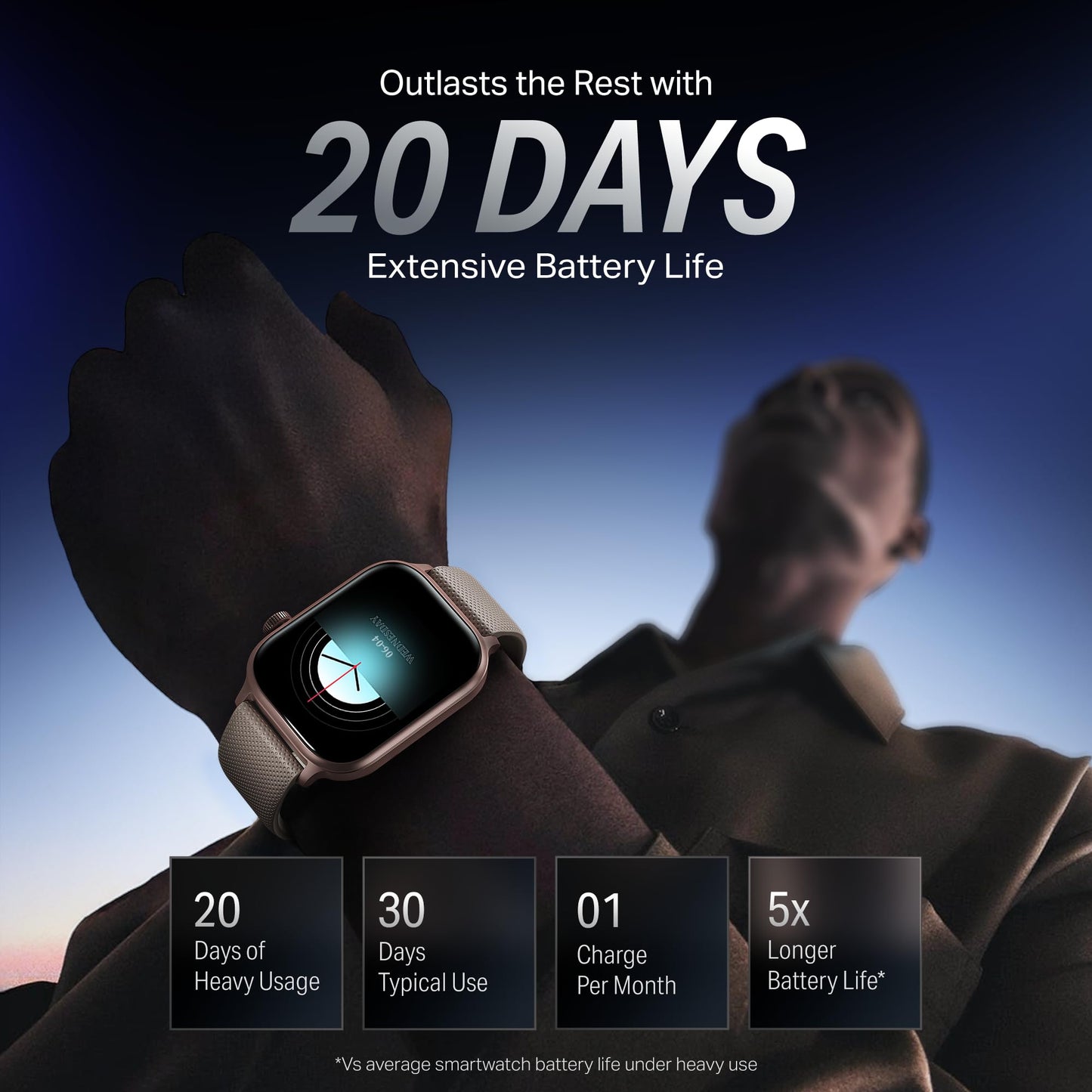 Boat Storm Infinity Plus w/20 Days Extensive Battery Life, Huge 680 mAh, Only Charge Once a Month, 1.96" Display, Functional Crown, Multiple Sports Modes, smart Watch for man & Woman (Cherry Blossom)
