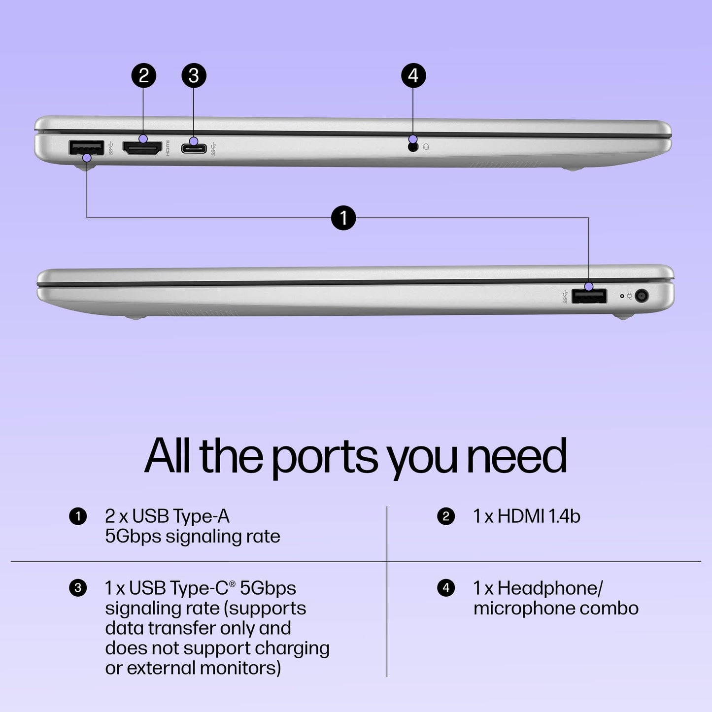 HP 15, 13th Gen Intel Core i3-1315U, 8GB DDR4, 512GB SSD, (Win 11, Office 21, Grey, 1.59kg), Anti-Glare, Micro-Edge,15.6-inch(39.6cm), FHD Laptop, Intel UHD Graphics, 1080p FHD Camera, fd0006TU