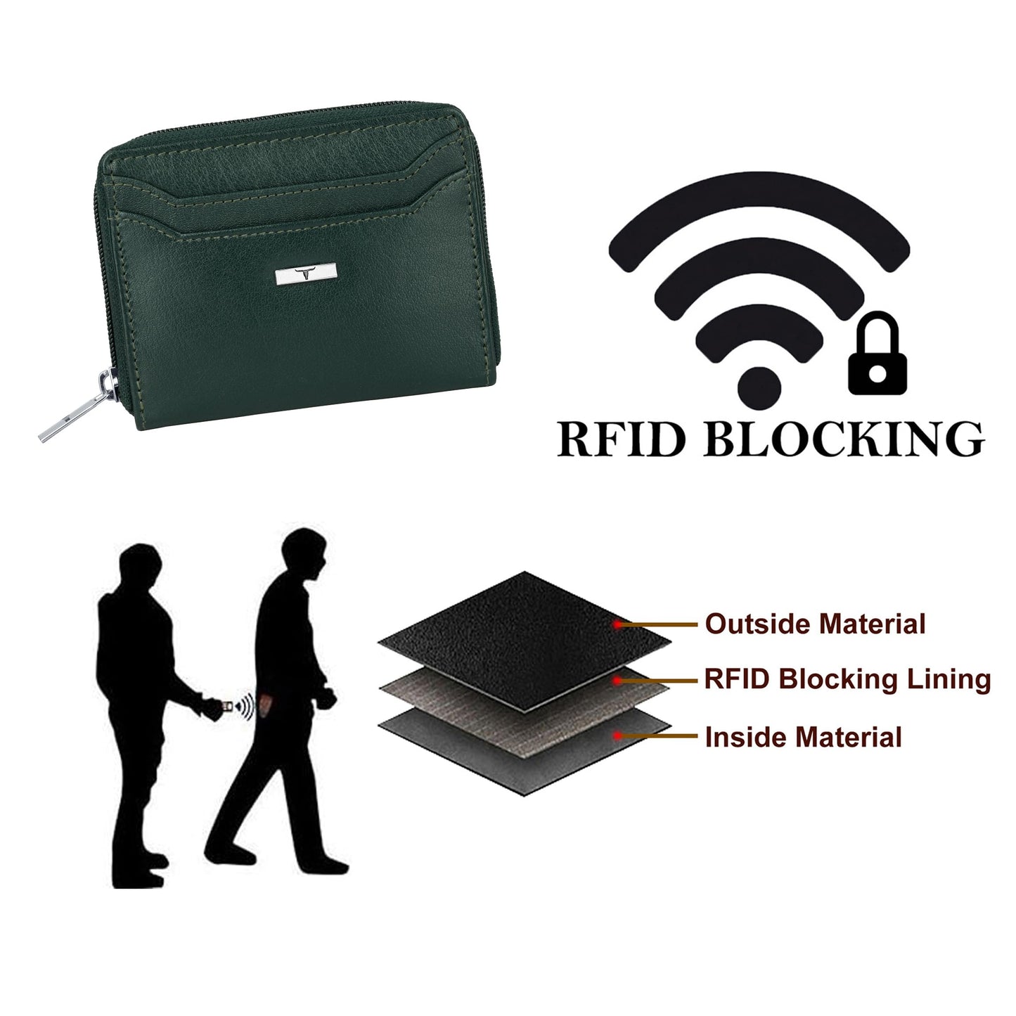 URBAN FOREST Claire Aniline Green Leather Wallet for Women