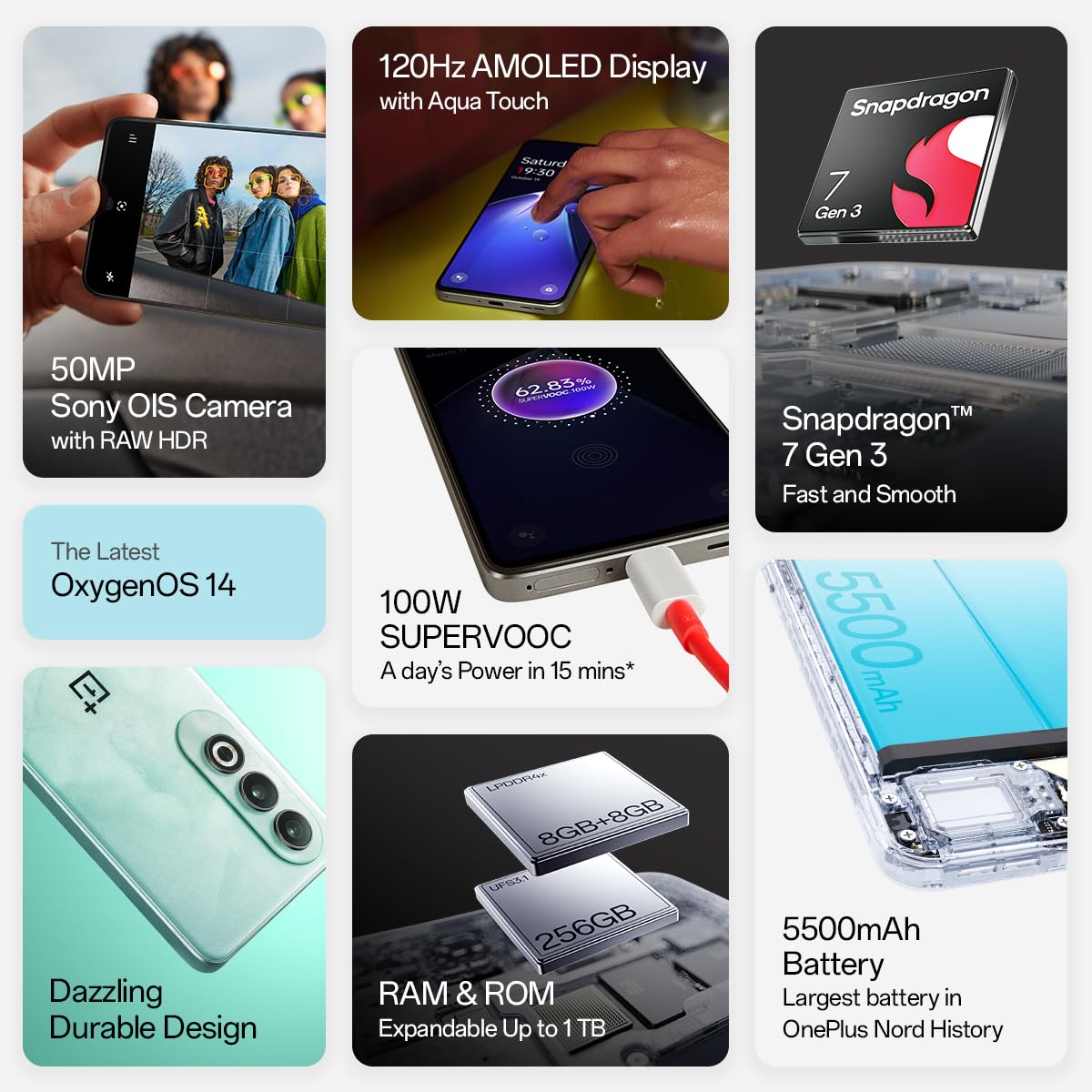 OnePlus Nord CE4 (Celadon Marble, 8GB RAM, 128GB Storage) | Lifetime Display Warranty | Qualcomm® Snapdragon™ 7 Gen 3 - Best in The Segment | 50 MP Camera with OIS