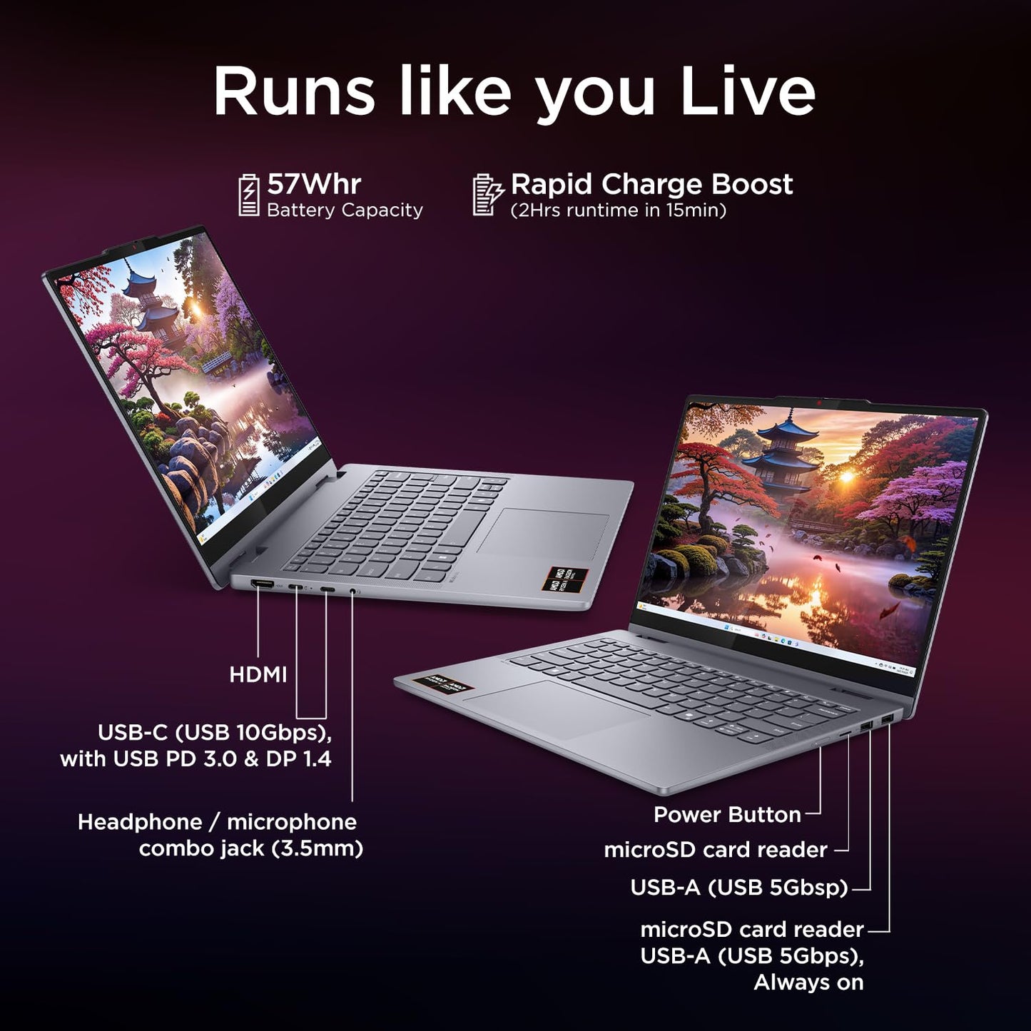 Lenovo IdeaPad 5 2-in-1 AMD Ryzen AI 7 350 (16GB RAM/512GB SSD/14 (35.5cm)/WUXGA IPS/Copilot+PC/Windows 11/Office 2024/Lenovo Digital Pen 2/1Yr ADP/Grey/1.6Kg), 83KT000JIN Convertible Laptop