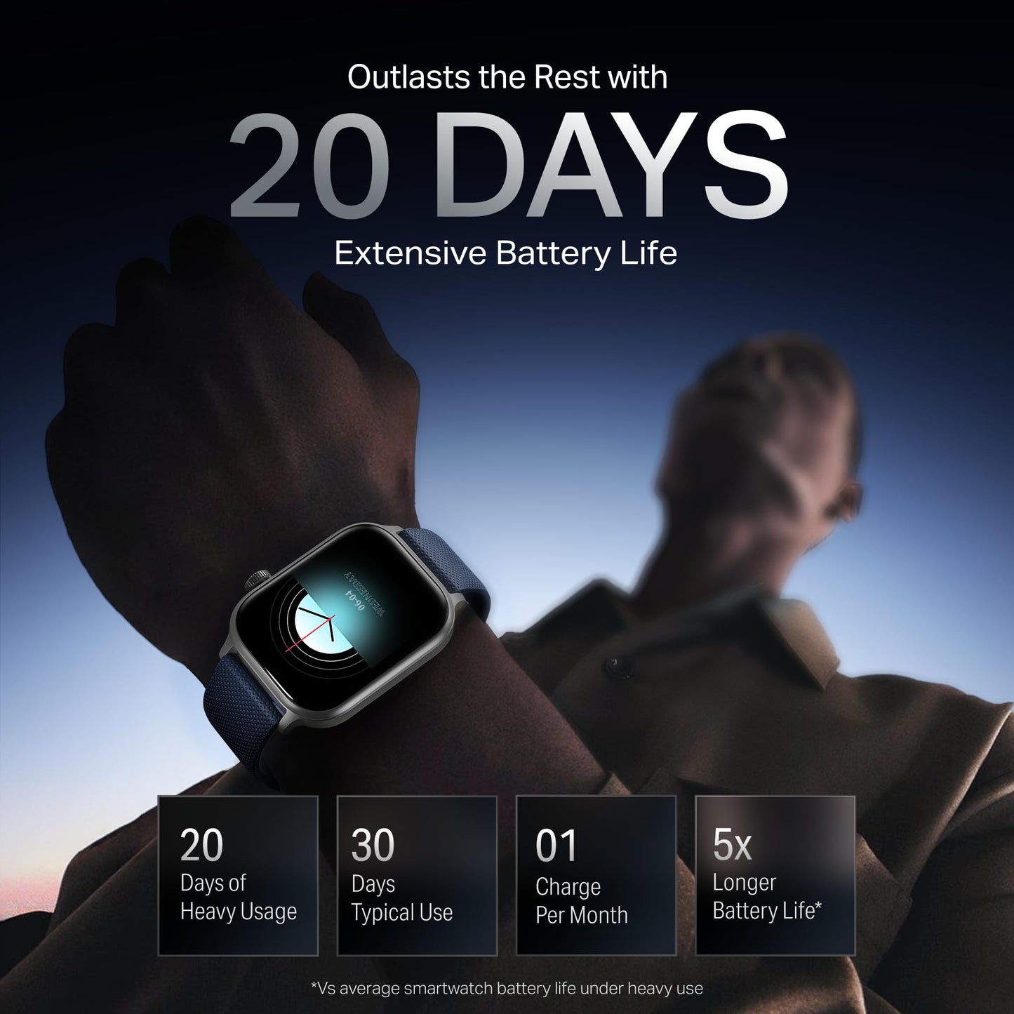 Boat Storm Infinity Plus Smartwatch with 20 Days Battery, ASAP™ Charge, 4.97 cm HD Display, Functional Crown, Multiple Sports Modes, BT Calling, SOS, IP68, Heart Rate & SpO2 Monitor (Deep Blue)