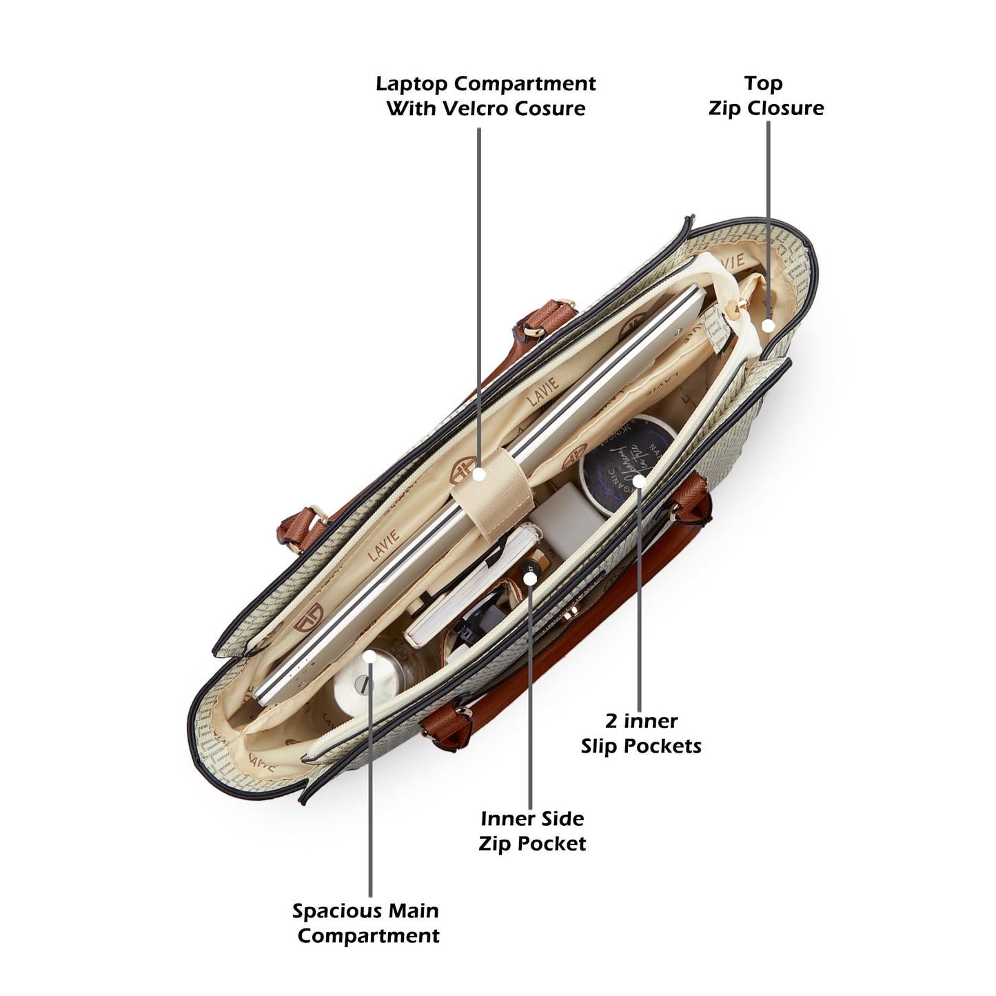 Lavie Luxe Women's Mono Kelly Monogram Print Tote Laptop Handbag for Women | Fits Upto 15 Inch Laptop | Tote Laptop Bag for Work | Ladies purse | Stylish Shoulder Bag | Gift For Women