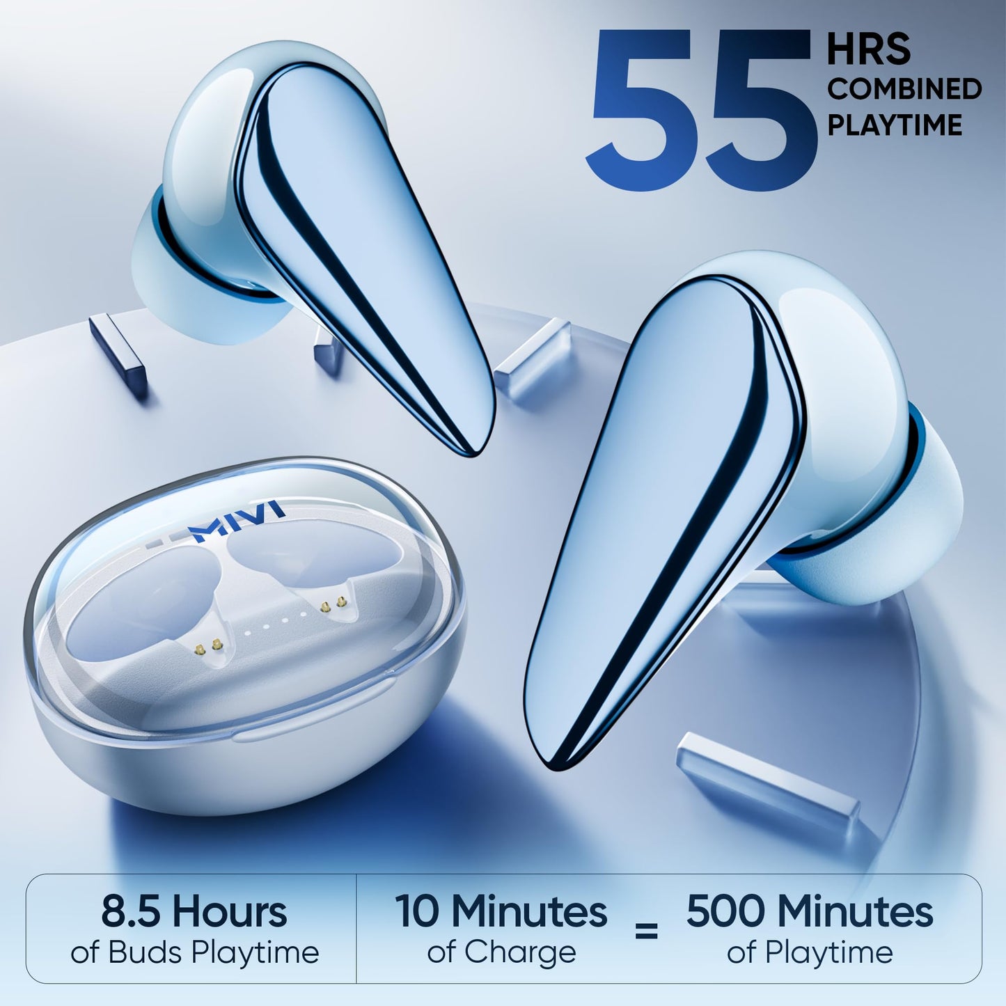 Mivi DuoPods i7 Earbuds - Step into The 3rd Dimension of Sound with 3D Soundstage, High Fidelity Drivers, Advanced Audio Codec for Lossless Audio, etc.