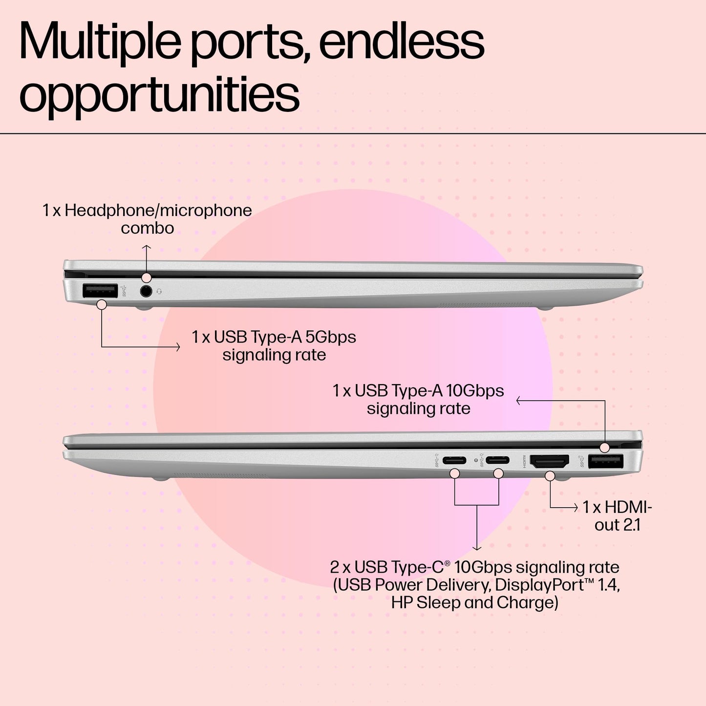 HP Pavilion Aero AI Laptop, AMD Ryzen 5 8640U, 10-12 Tops, 16GB LPDDR5x, 512GB SSD, 13.3-inch (33.8cm), Ultra-Light, WUXGA, AMD Radeon Graphics, 5MP Camera (Win 11, Office 21, Silver, 1kg) bg0016AU