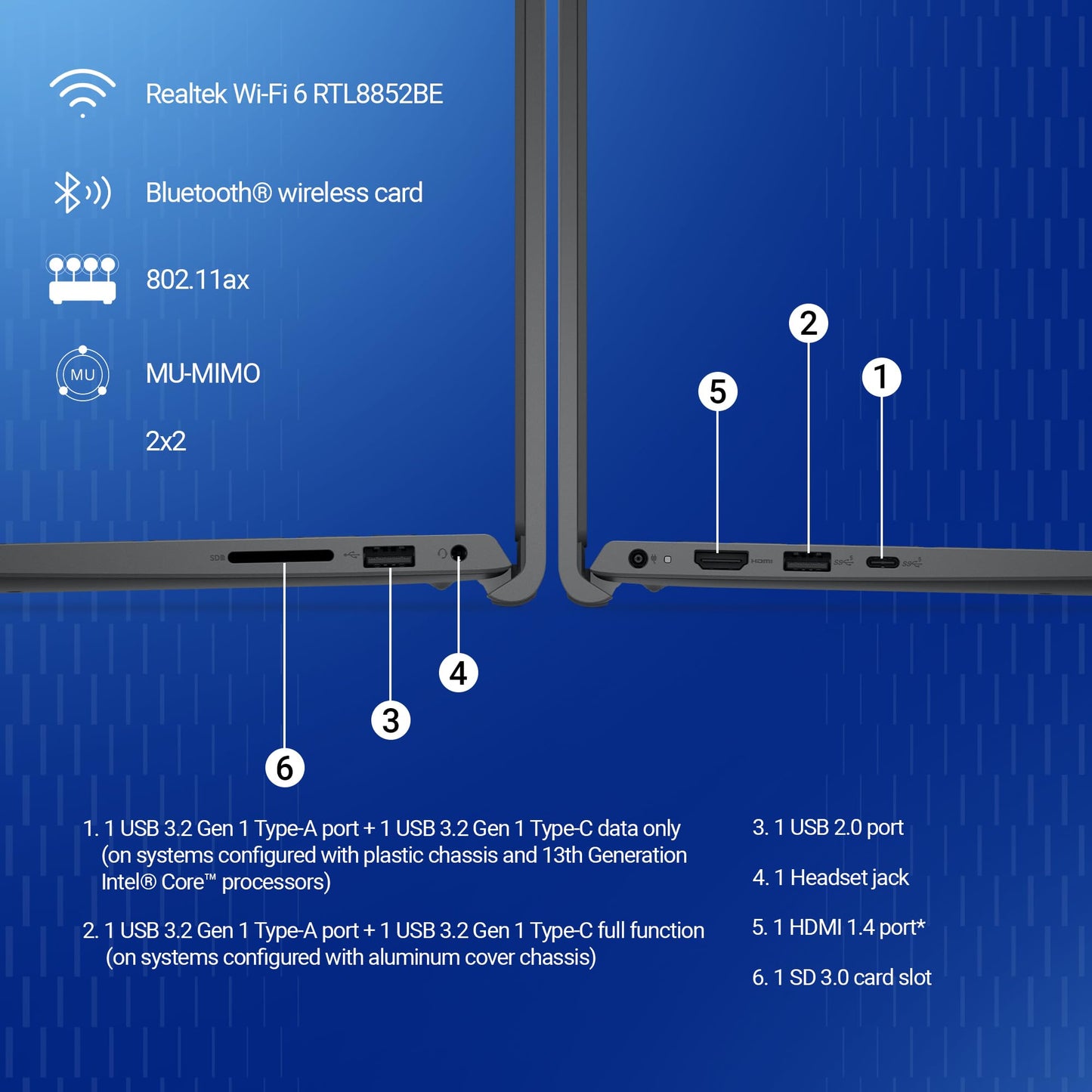 New Dell 15 Laptop, Intel Core 3 100U Processor, 16GB DDR4, 512 SSD, Intel UHD Graphics, 15.6" NT FHD 120Hz IPS AG 250 nit Display, Win 11 + Office H&S 2024, Carbon Black, Thin & Light- 1.63Kg