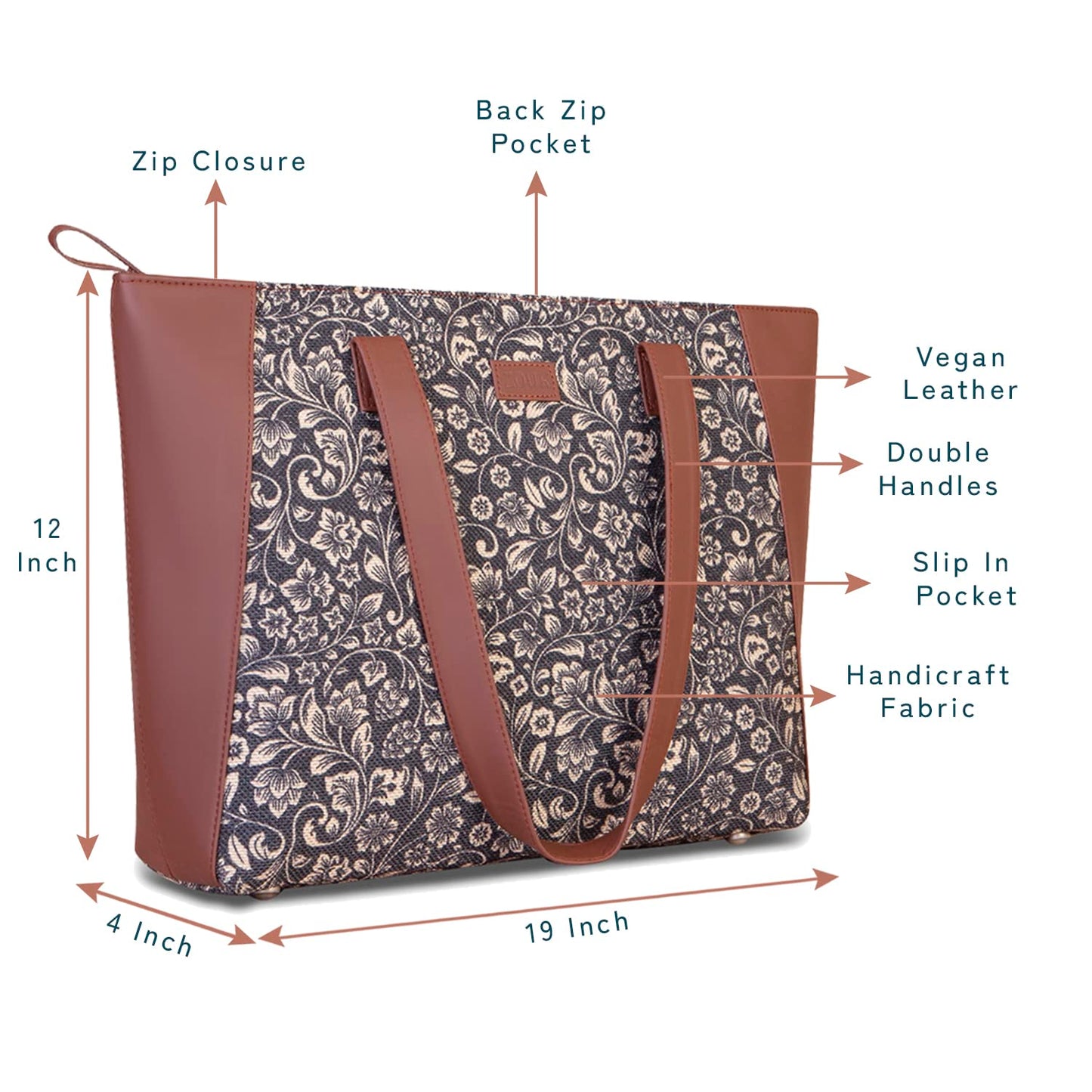 ZOUK Women's Handcrafted Floral Side Tote Bag and Handbag for Office and College