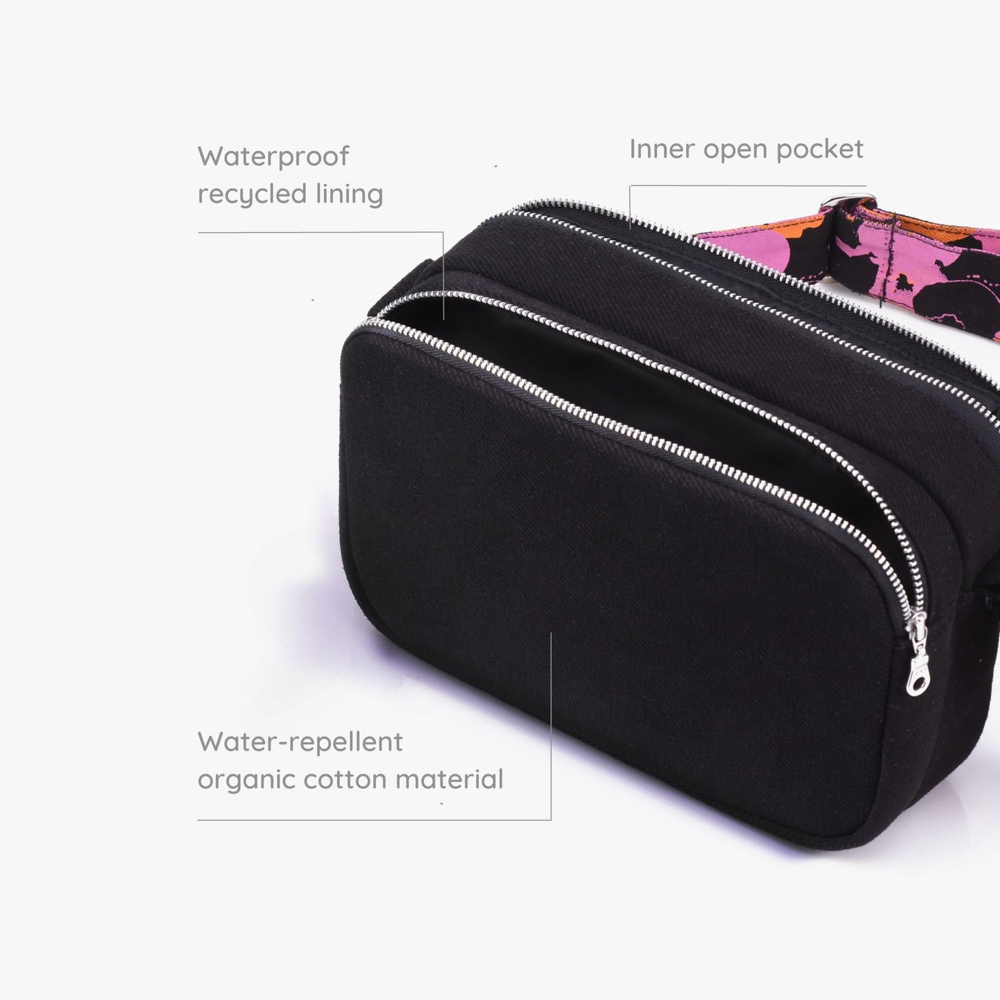 Eco Right Crossbody Box Sling Bags for Women & Men, Side Purse for Women Stylish Latest, Multicolour