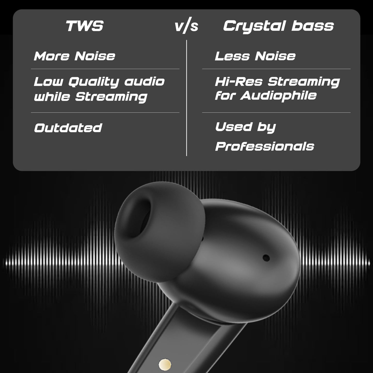 truke New Launch Crystal Bass True Wireless in Ear Earbuds with 13mm Drivers, 70H Playtime Fast Charge, Made in India, HiFi Sound TWS, 40ms Low Latency, 4Mics ENC, BT 5.4 (Matte Black)
