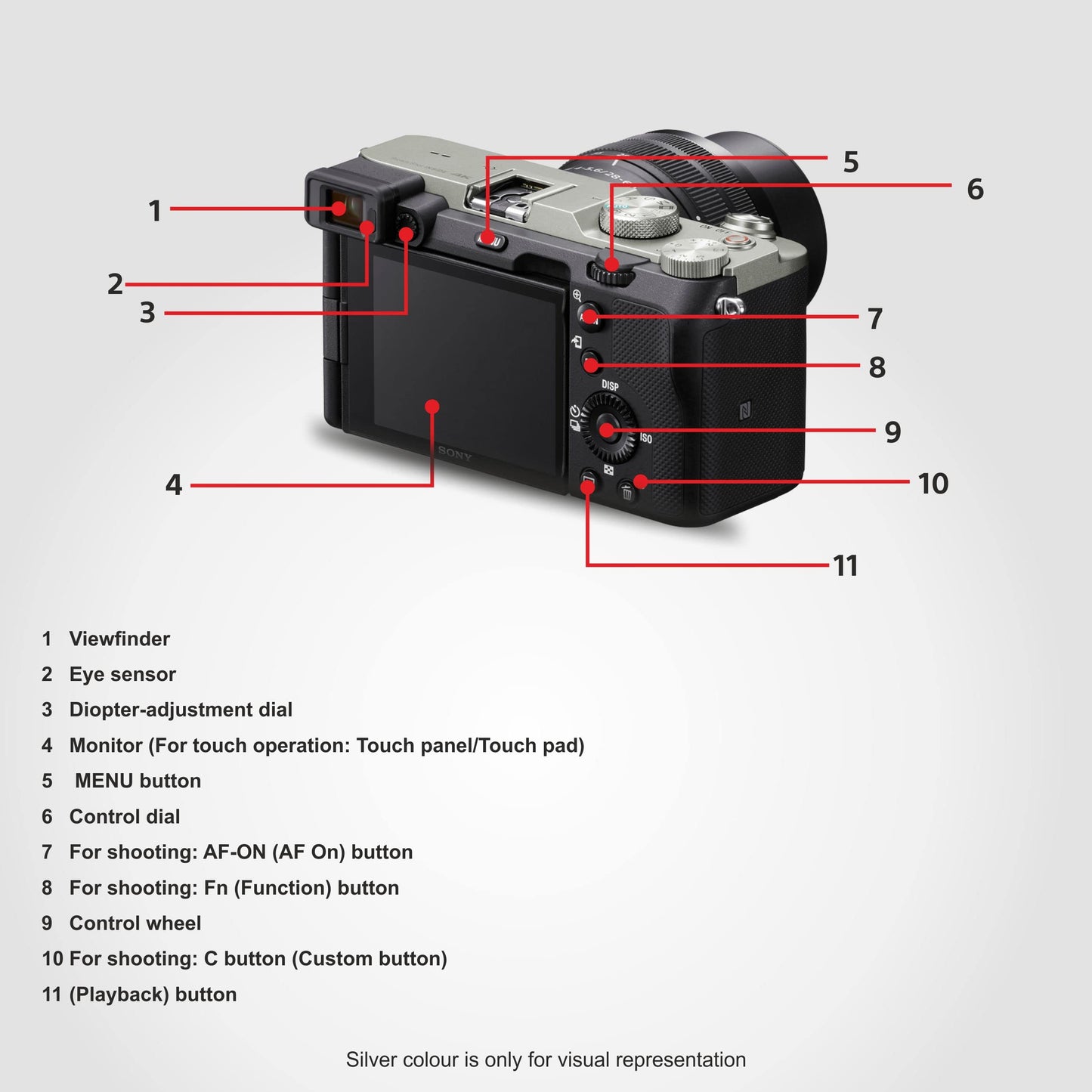 Sony Alpha Ilce-7Cl with 28-60Mm Zoom Lens | Compact Full Frame 64 GB Camera | 4K with Flip Screen, Light Weight | Real Time Tracking | Content Creation - Black