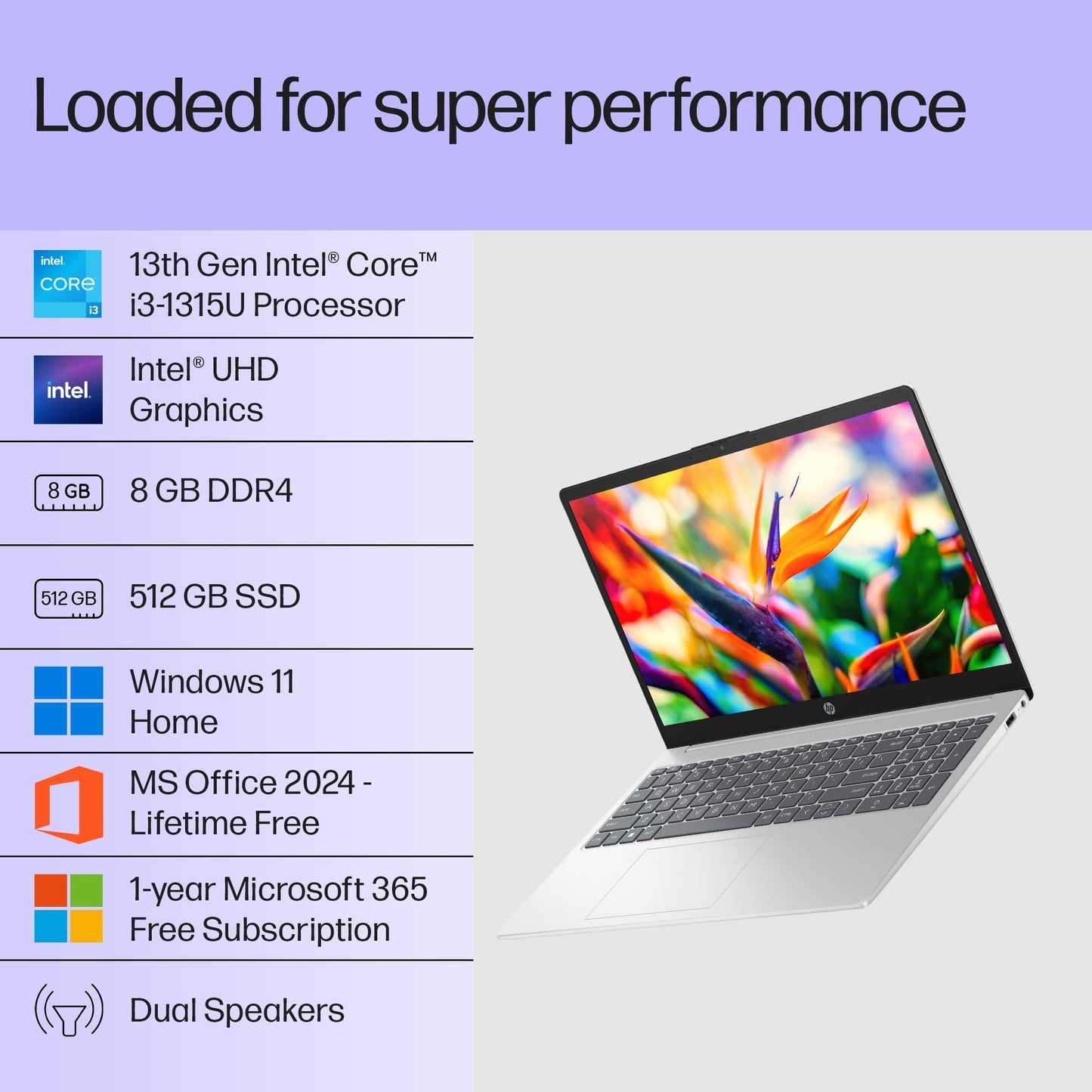 HP 15, 13th Gen Intel Core i3-1315U, (8GB DDR4,512GB SSD) Anti-Glare, Micro-Edge, FHD,15.6''/39.6cm, Win11,M365 Basic(1yr),Office24, Silver,1.59kg, fd0572TU, FHD Camera w/Shutter