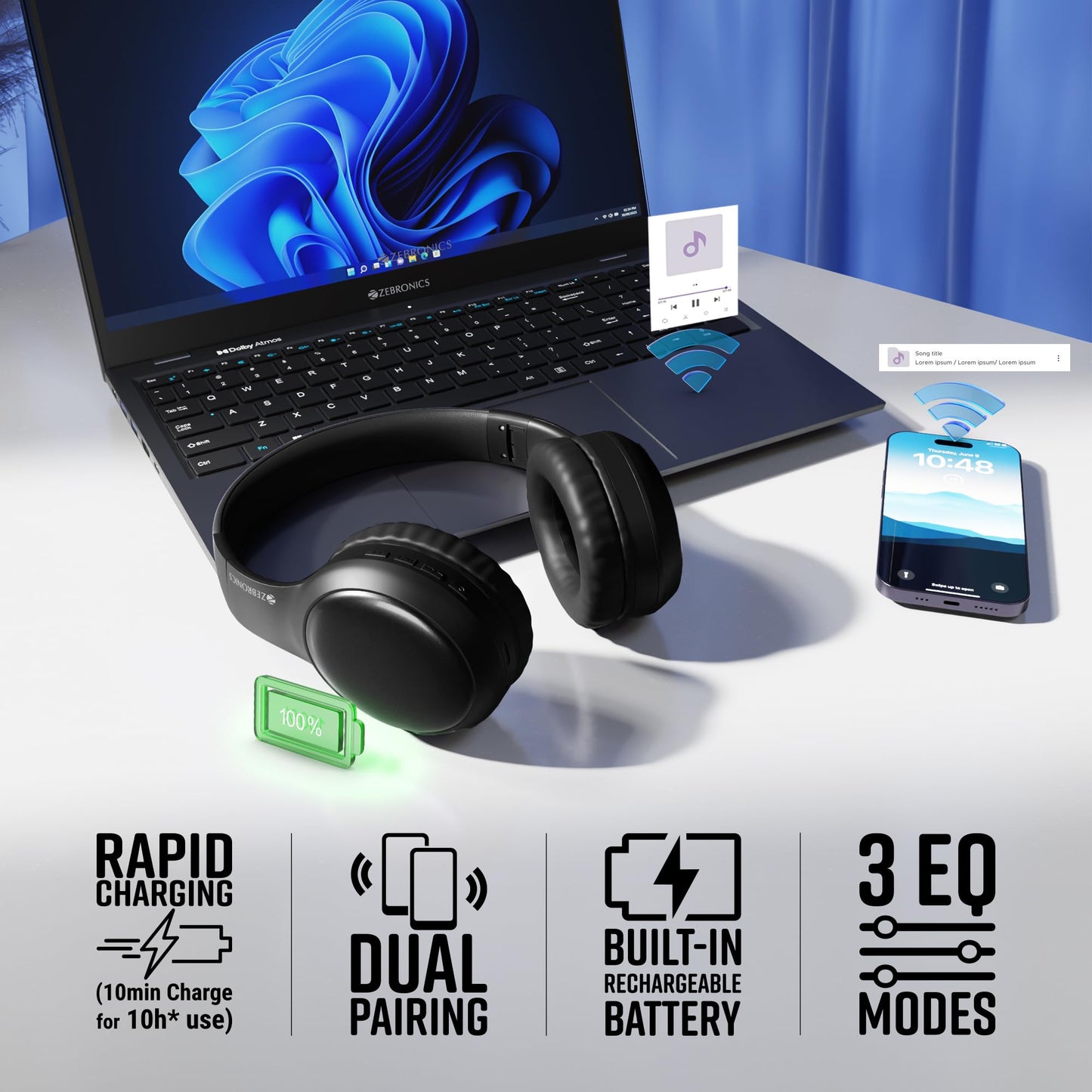 ZEBRONICS Thunder Max Bluetooth Over Ear Headphone with 120*Hrs Playback, 3 EQ Modes, 40mm Bass Driver, Fast Charging, ENC, Gaming Mode, Dual Pairing, BT v5.4, AUX, Metallic Finish (Black)