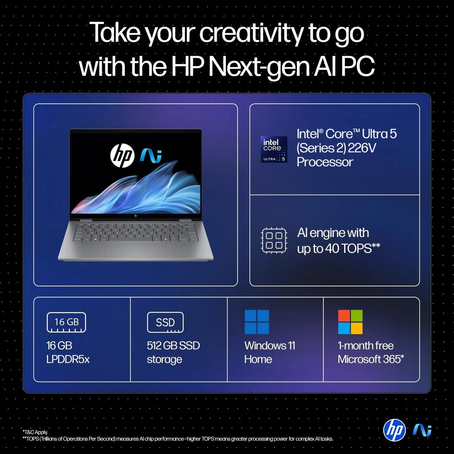 HP OmniBook X Flip (Previously Envy), Intel Core Ultra 5 226V, 40 Tops, (16GB LPDDR5X, 512GB SSD) 3K, OLED, 14''/35.6cm, Touch, Win11, Office24, Silver,1.38kg, fm0058TU, 5MP Camera, Next Gen AI Laptop