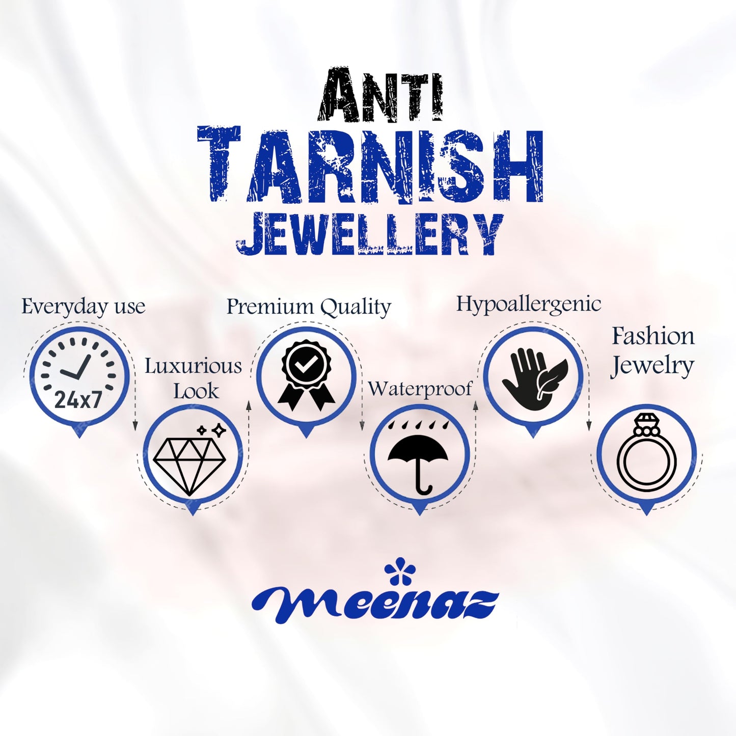 MEENAZ bracelet for women Bangles for women Anti Tarnish Stylish Adjustable Bracelet for girls rose gold Kada for Women Accessories Anti Tarnish Jewellery Stainless Steel Cuff Bracelet gifts Combo