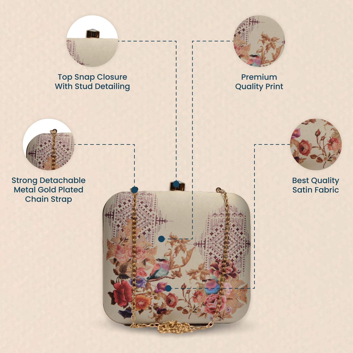 Artklim Women’s Birds Floral Printed Clutch Bag | Stylish Ethnic Ladies Evening Handbag for Party, Casual Outings and Bridal Use | Box Style Clutch Purse with Detachable Metal Chain Strap (Cream)
