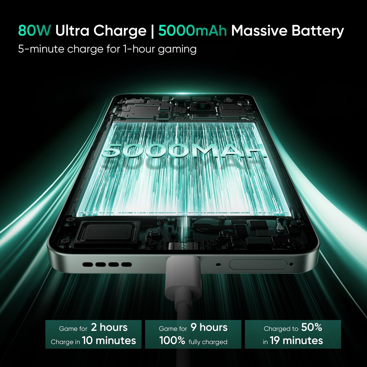 realme 13+ 5G (Speed Green, 8GB RAM, 128GB Storage) 6.67" AMOLED Display | 80W Ultra Charging DAK | Dimensity 7300E Processor