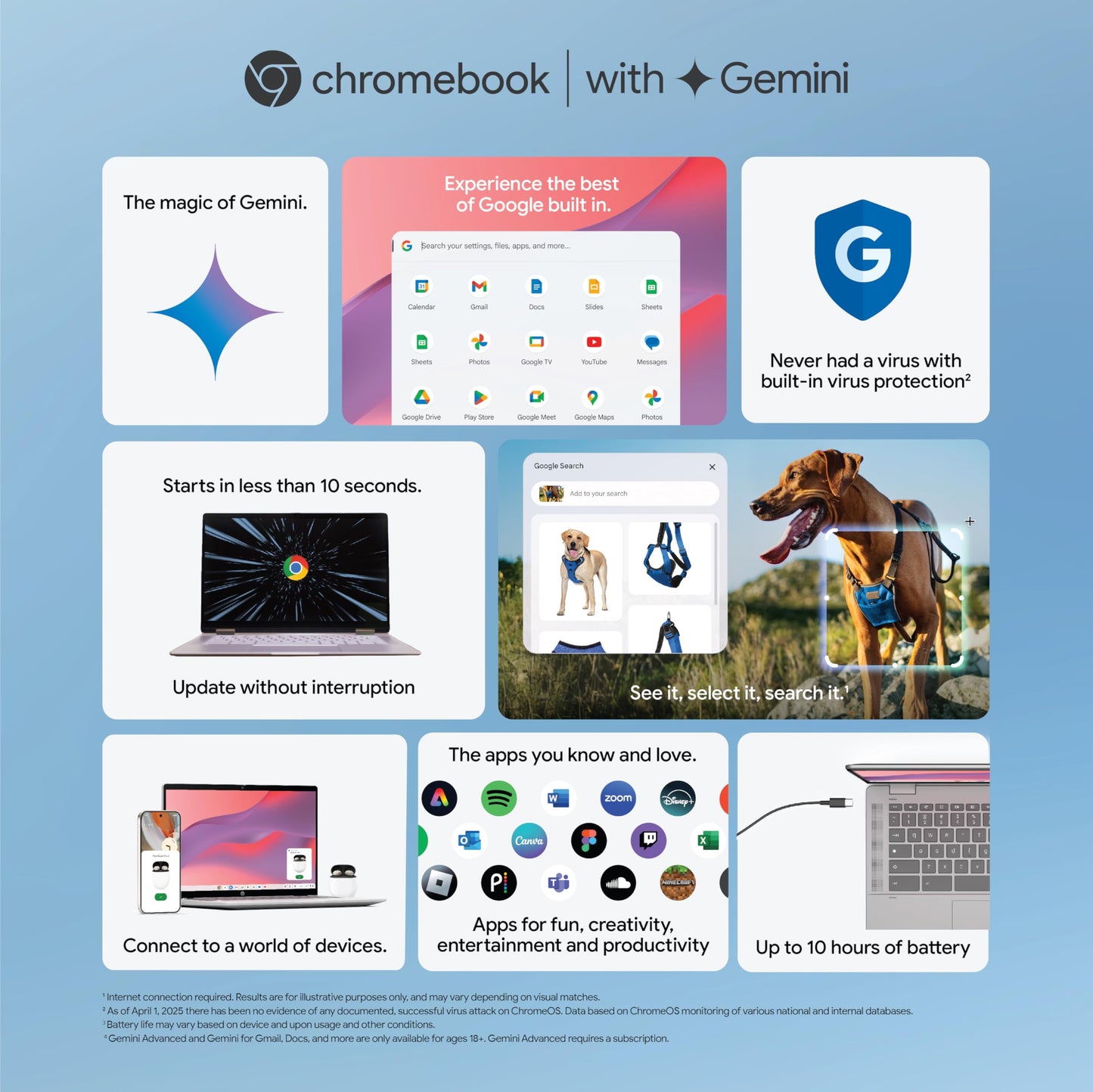 ASUS Chromebook CX1405 (2026), Smartchoice,Intel N50 Processor, Intel UHD iGPU, 8GB RAM, 128GB SSD, FHD, 14" (35.5 cm), Chrome OS, Pure Grey, 1.39 Kg, CX1405CTA-S60622, 42WHrs, Thin & Light Laptop