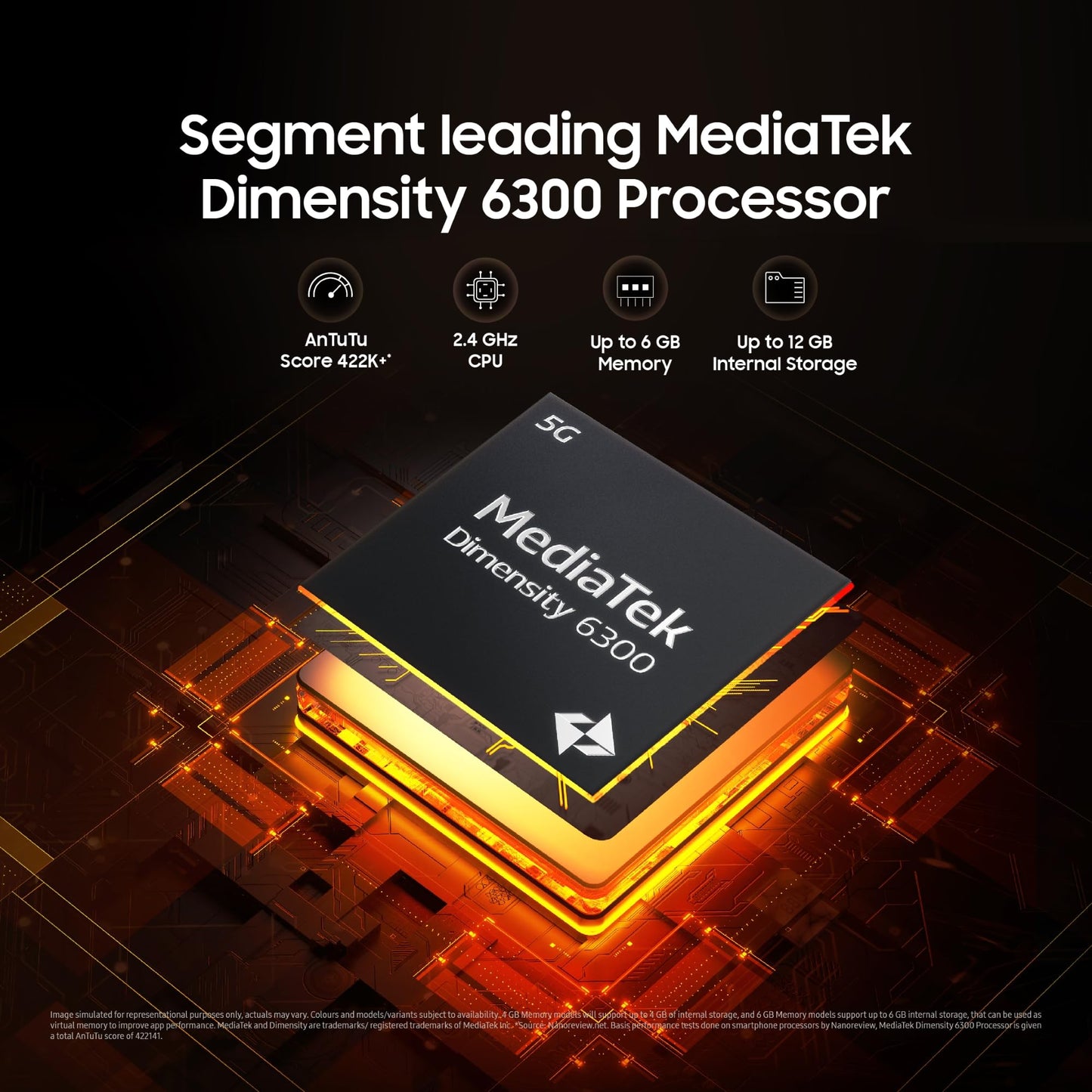 Samsung Galaxy M06 5G (Blazing Black, 4GB RAM, 64GB Storage) | MediaTek Dimensity 6300 | AnTuTu Score 422K+ | 12 5G Bands | 25W Fast Charging | 4 Gen. of OS Upgrades | Without Charger