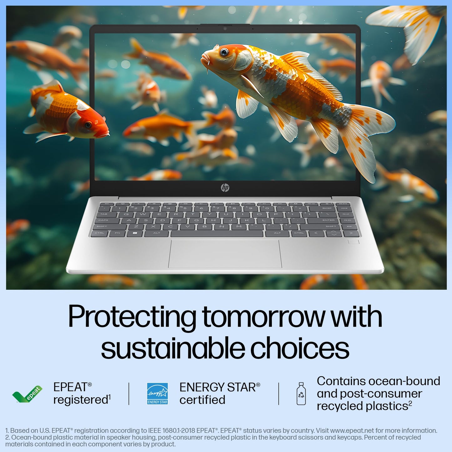 HP Laptop 14, Intel Core Ultra 7 155H, Built-in AI, 14-inch (35.6 cm), FHD, 16GB DDR5, 512GB SSD, Intel Arc Graphics, 1080p FHD Camera w/Privacy Shutter, Backlit KB (Win 11, Silver, 1.4 kg), gr1023TU