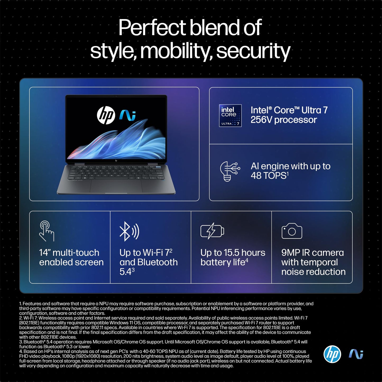 HP OmniBook Ultra Flip (Previously Spectre) Intel Core Ultra 7 256V 47 Tops (16GB LPDDR5X, 1TB SSD) OLED, 500 nits,14''/35.6cm, Touch 2-in-1, Win11, Office21, Gray,1.34kg, fh0026TU Next Gen AI Laptop