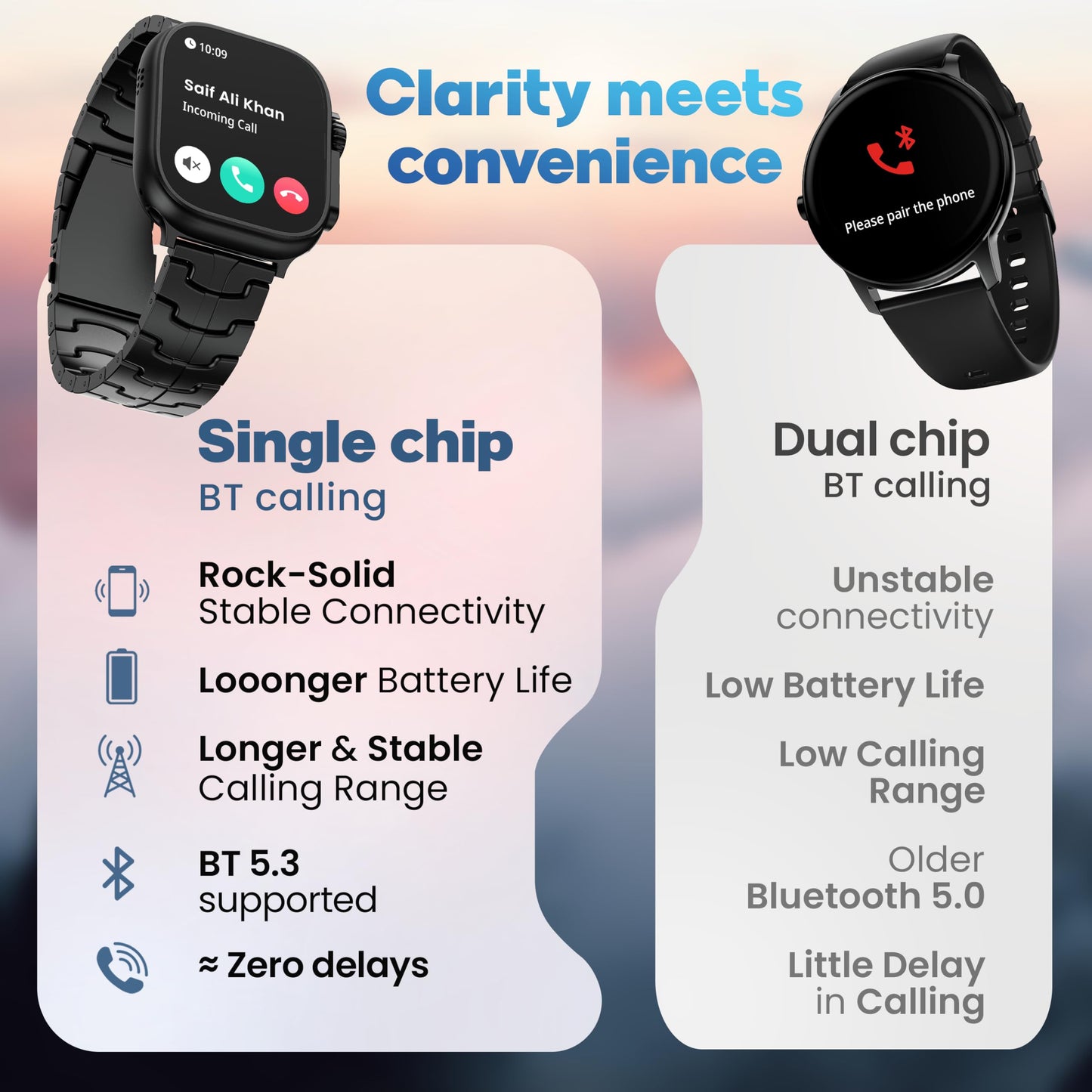 GOBOULT Newly Launched Crown Pro Smart Watch 2.01'' AMOLED, BT Calling, Working Crown, Zinc Alloy Frame, AI Voice Assistant, SpO2 Monitoring, 120+ Sports Mode (Metal Black)
