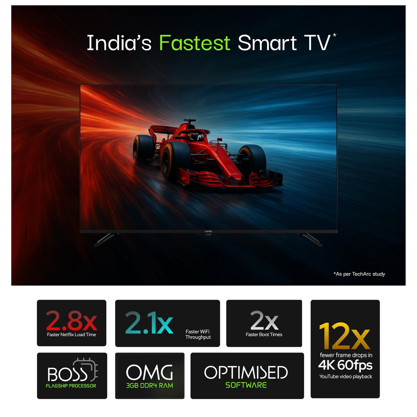 Lumio Vision 7 109 cm (43 inches) 4K Ultra-HD Smart QLED TV FTW1-ADSG