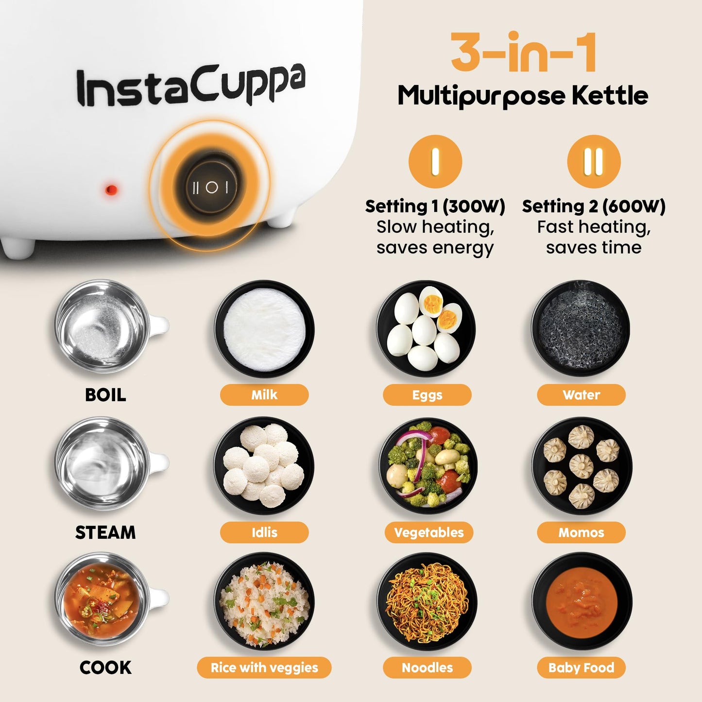 InstaCuppa 3-in-1 Multi Cook Kettle with Steamer, 1.2 L Inner Pot, Adjustable Temperature Settings, Wide Mouth, Ideal for Boiling Milk, Tea, Coffee, Eggs & Steaming Veggies, 600 Watts, Elegant White