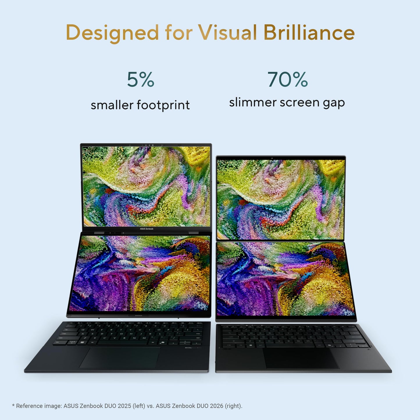 ASUS Zenbook Duo (2026),Smartchoice,Intel Core Ultra 7 (Series 3),32GB RAM,1TB SSD,3K OLED,Touchscreen,14"(35.5 cm),Win 11,M365 Basic(1Y),Office 24,Moher Gray,1.65 Kg, UX8407AA-SN183WS,Copilot+ PC