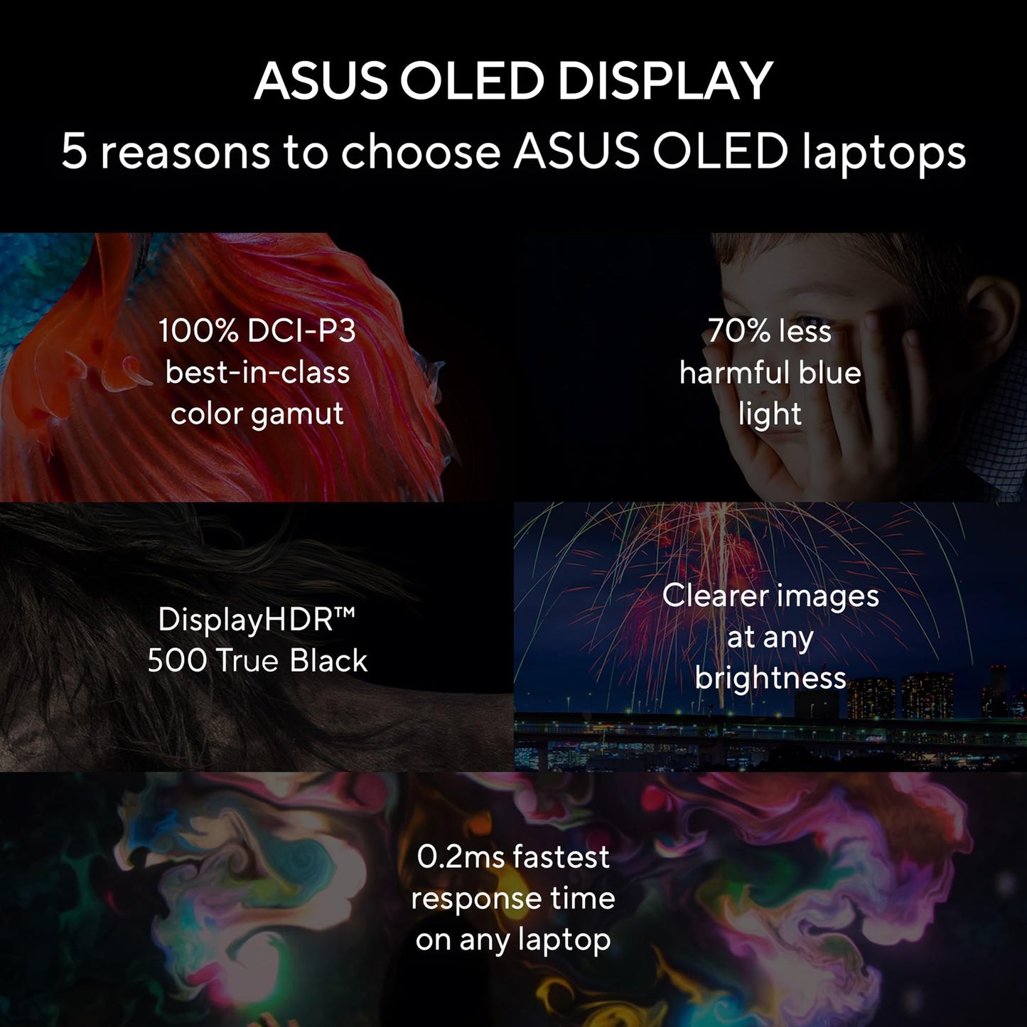 ASUS Zenbook 14 (2026),Smartchoice,Intel Core Ultra 7 255H,32GB RAM,1TB SSD,OLED,Touchscreen,14"(35.5 cm),Win 11,M365 Basic(1Y)* Office 24,Foggy Silver,1.28 Kg,UX3405CA-QL1112WS,Thin & Light Laptop