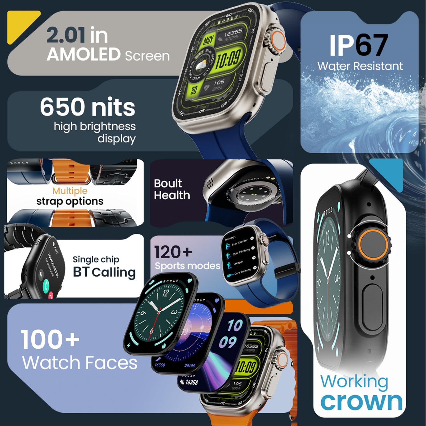GOBOULT Newly Launched Crown Pro Smart Watch 2.01'' AMOLED, BT Calling, Working Crown, Zinc Alloy Frame, AI Voice Assistant, SpO2 Monitoring, 120+ Sports Mode (Blue)
