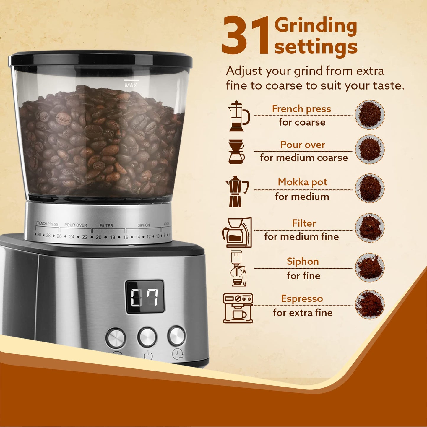 AGARO Stainless Steel Supreme Coffee Grinder,Conical Burr Grinder,31 Grinding Settings,Pulse Mode,Adjustable Digital Timer,Single Dose Grinder For Espresso Filter Dripper Moca,Espresso,Silver