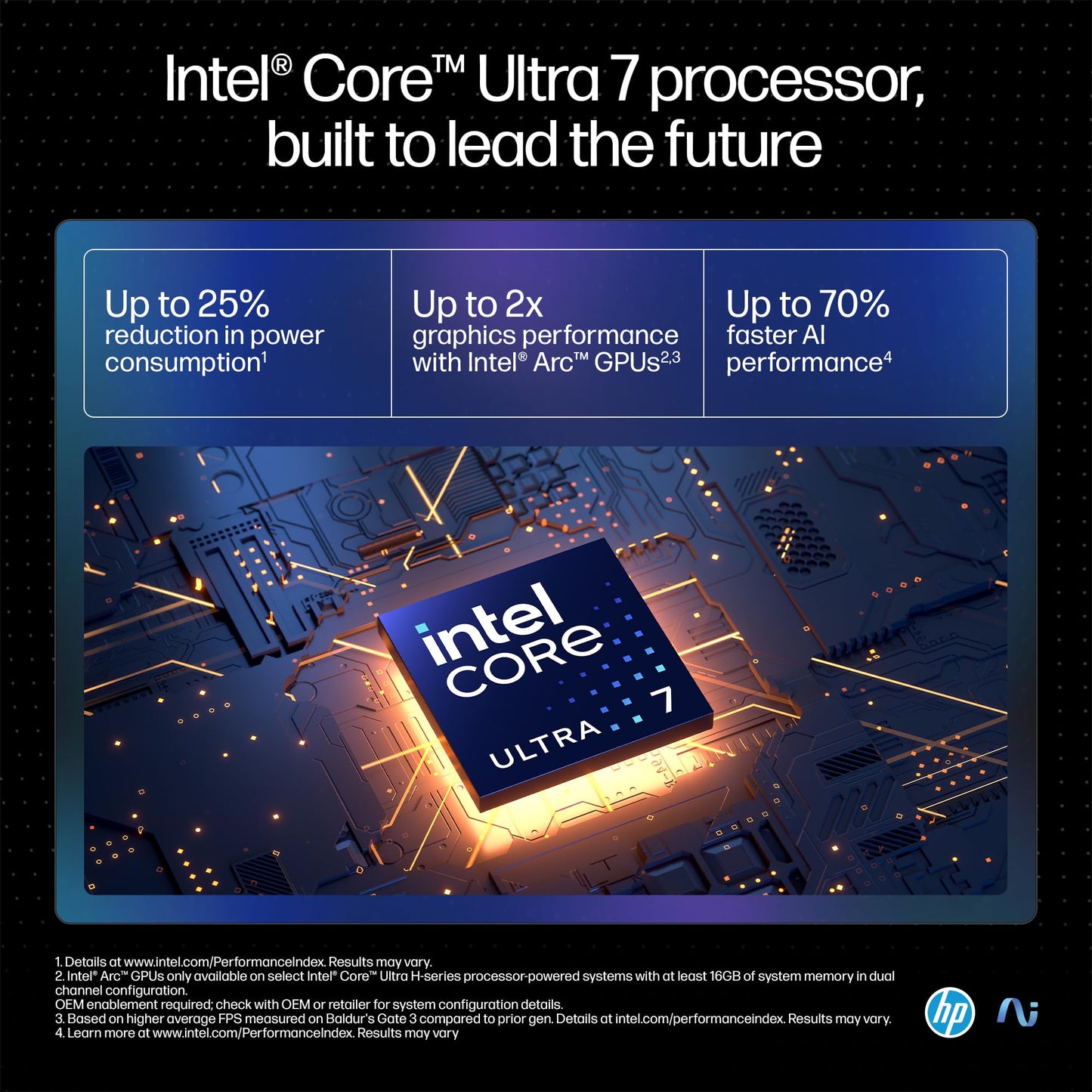 HP OmniBook Ultra Flip (Previously Spectre) Intel Core Ultra 7 258V 47 TOPS (32GB LPDDR5X, 1TB SSD) OLED, 500 nits,14''/35.6cm, Touch 2-in-1, Win11, Office21, Blue, 1.34kg, fh0046TU Next Gen AI Laptop