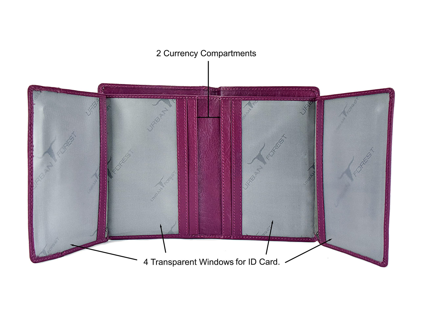 URBAN FOREST Tina Lilac Womens Leather Wallet