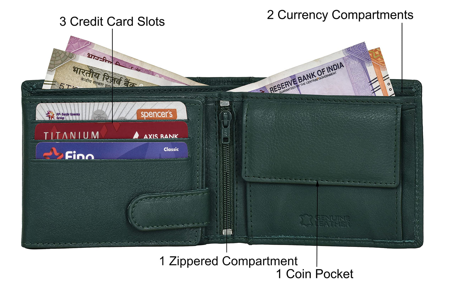 URBAN FOREST Oliver Green Leather Wallet & Green Card Holder Set for Men