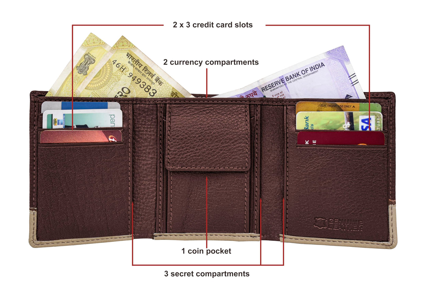URBAN FOREST Travis Brown/Beige Leather Wallet for Men