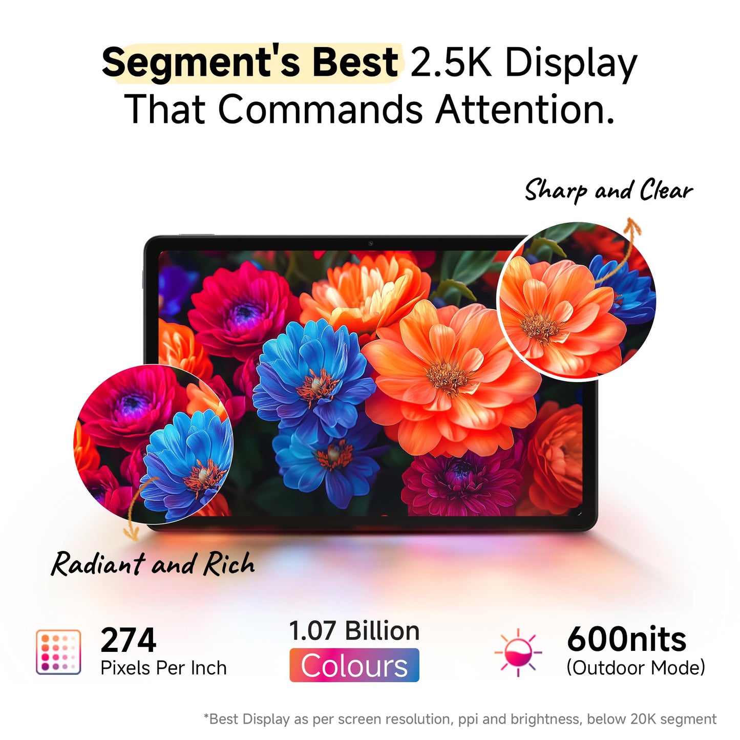 Redmi Pad 2 Wi-Fi + Cellular, Active Pen Support, 27.94cm(11") Model, 2.5K Sharp & Clear Display, 6GB, 128GB, All Day & More 9000mAh Battery, AI-Enabled, Dolby Atmos, HyperOS 2, Graphite Grey